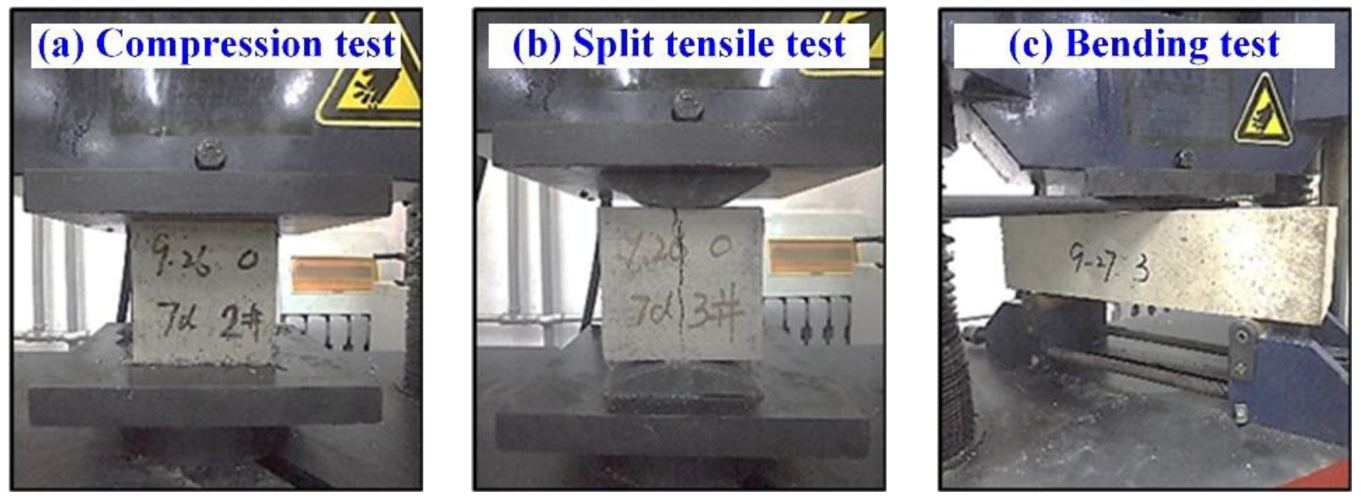 Materials 15 02788 g001 550