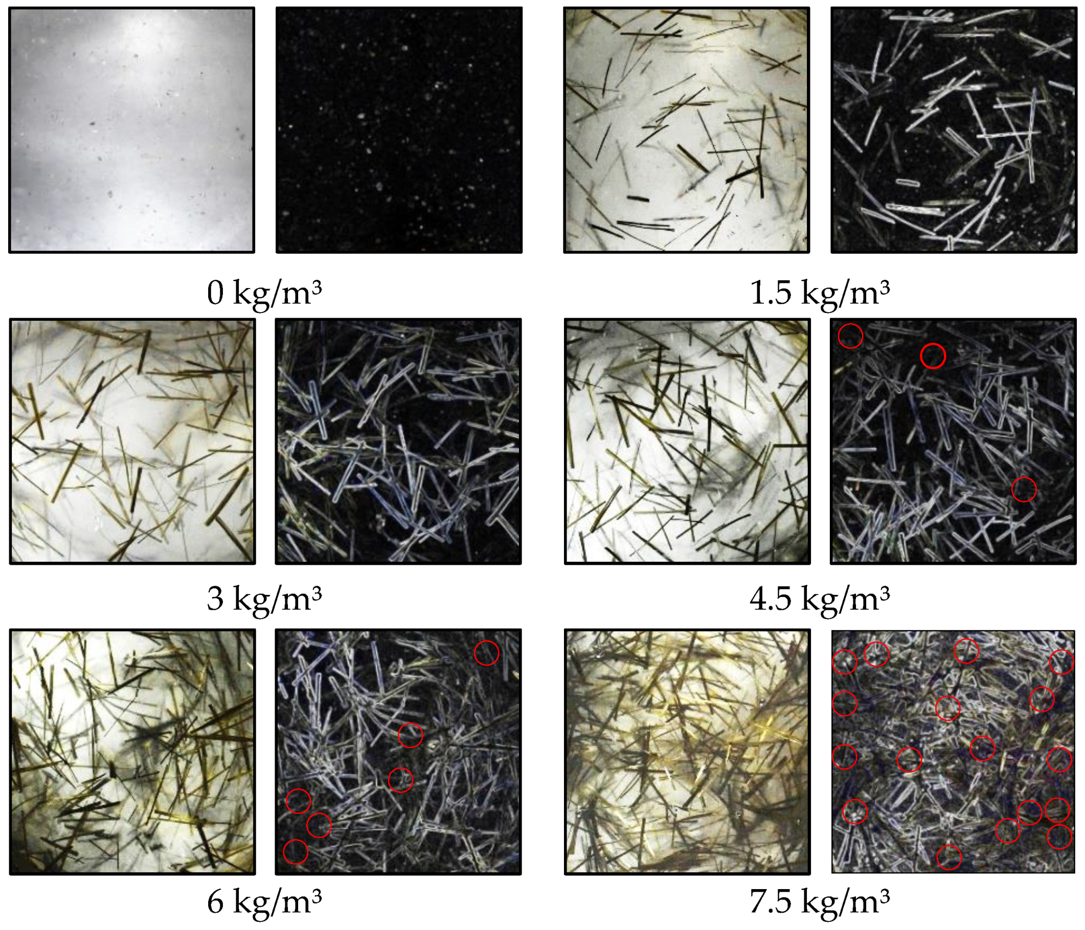 Materials 15 02788 g006 550