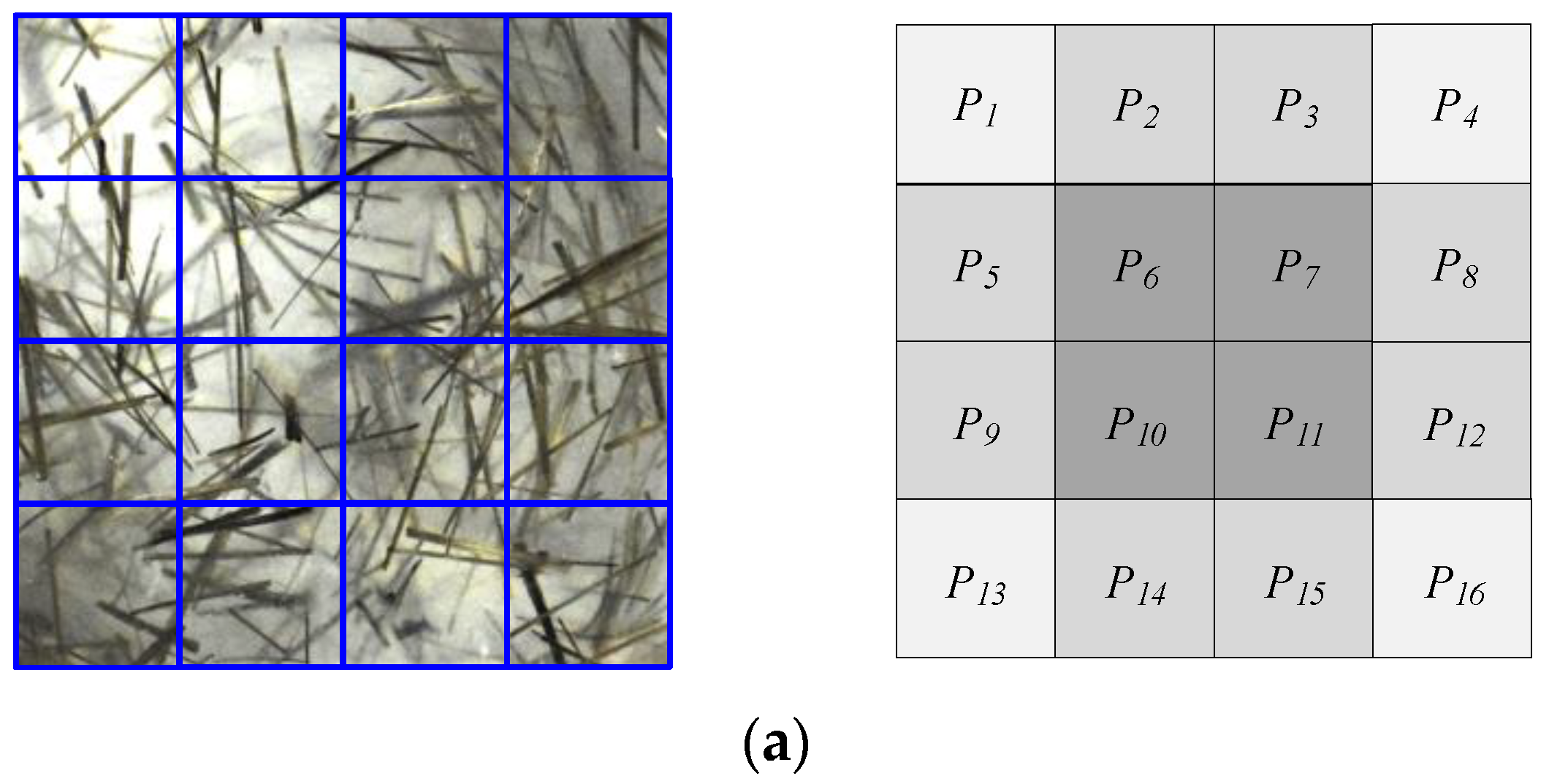 Materials 15 02788 g007a 550