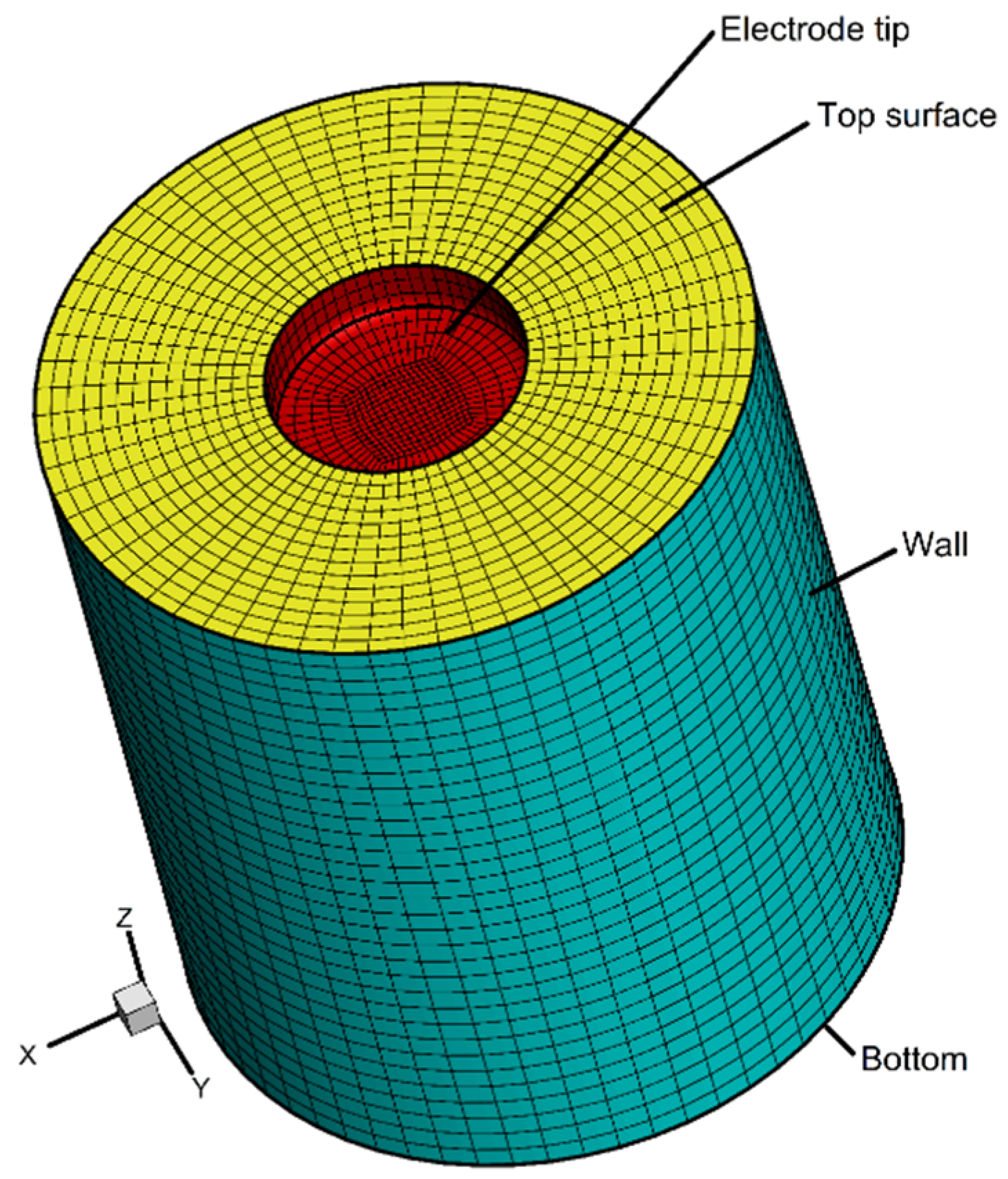 Materials 15 02789 g002 550