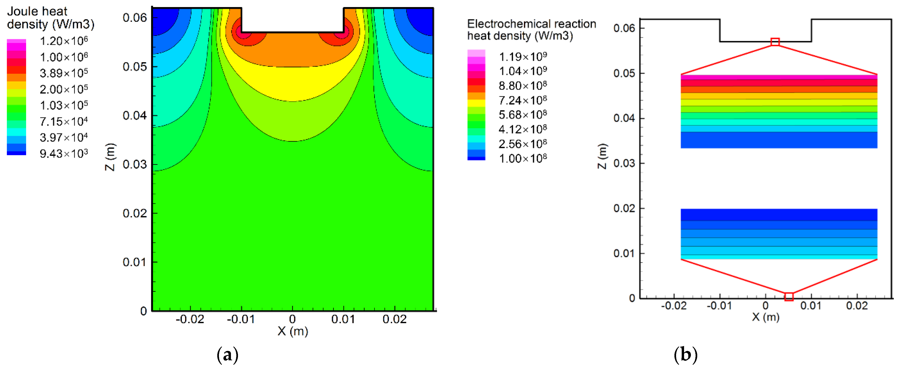 Materials 15 02789 g005 550
