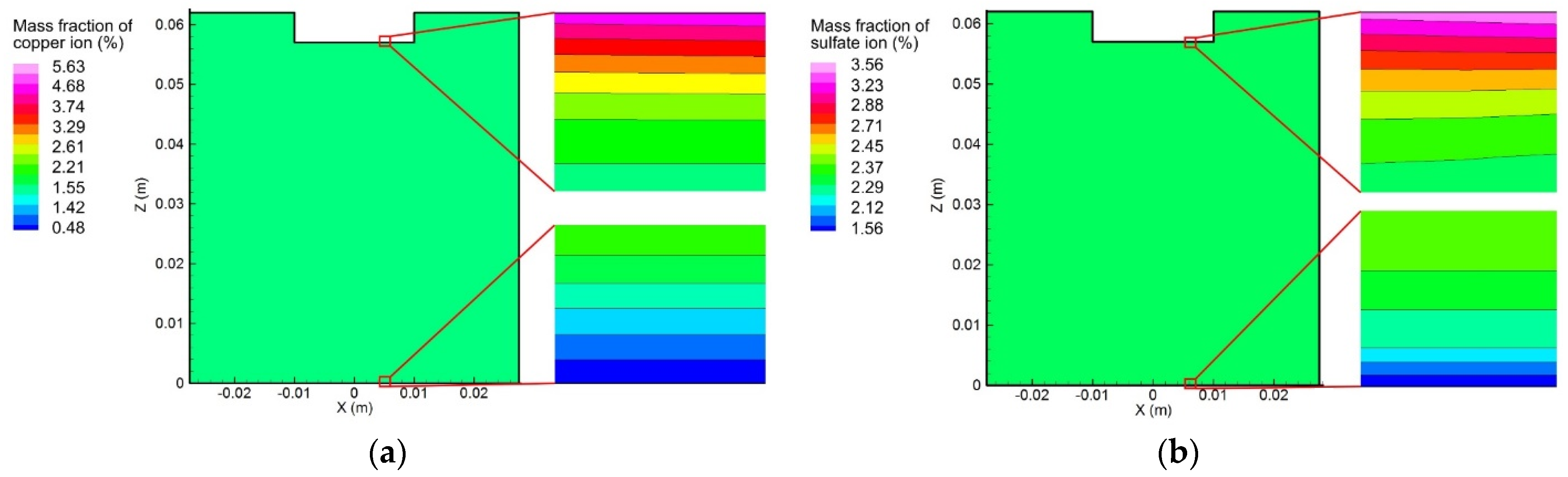 Materials 15 02789 g008 550