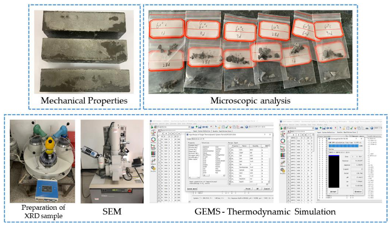 Materials 15 02790 g001