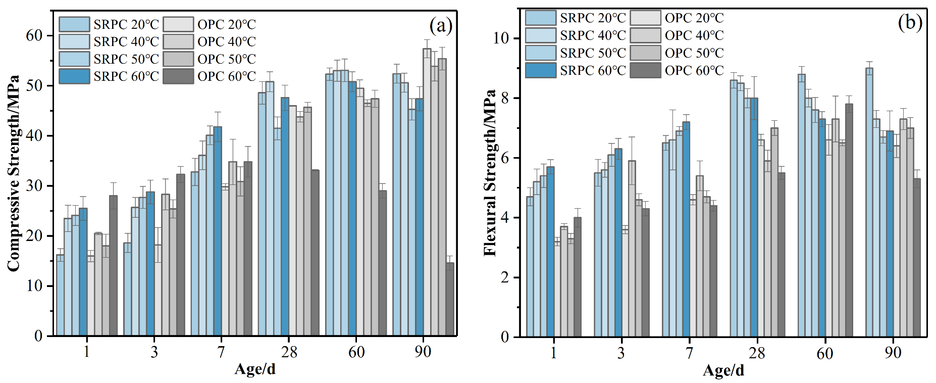 Materials 15 02790 g002