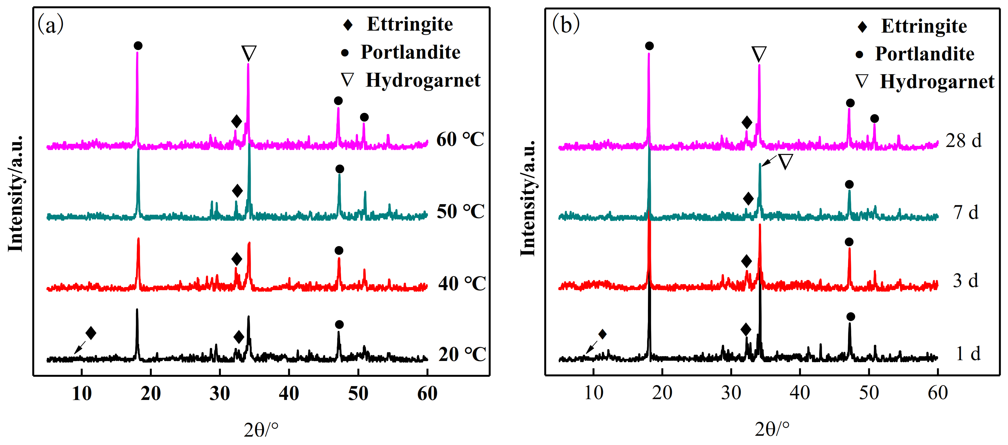 Materials 15 02790 g005