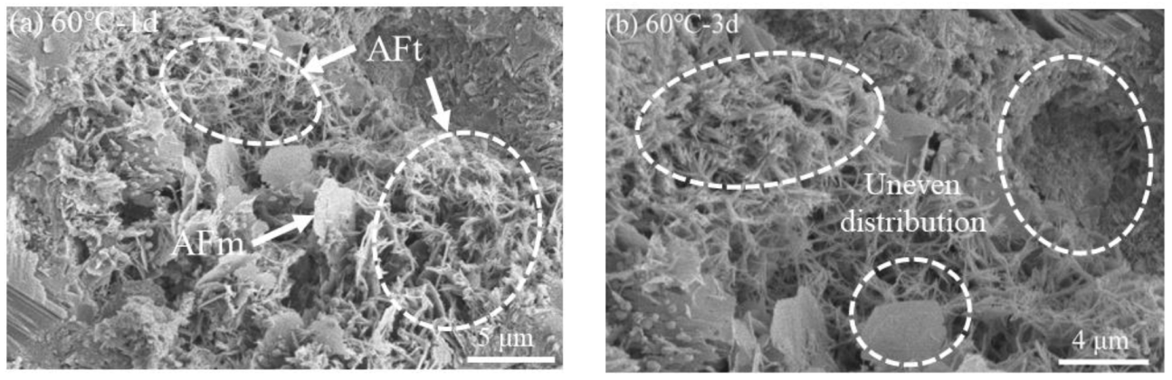 Materials 15 02790 g008a