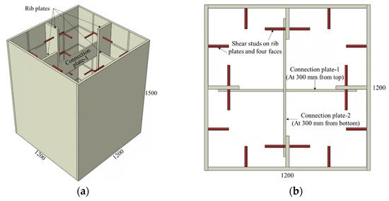 Bond Behavior of Concrete-Filled Steel Tube Mega Columns with Different ...