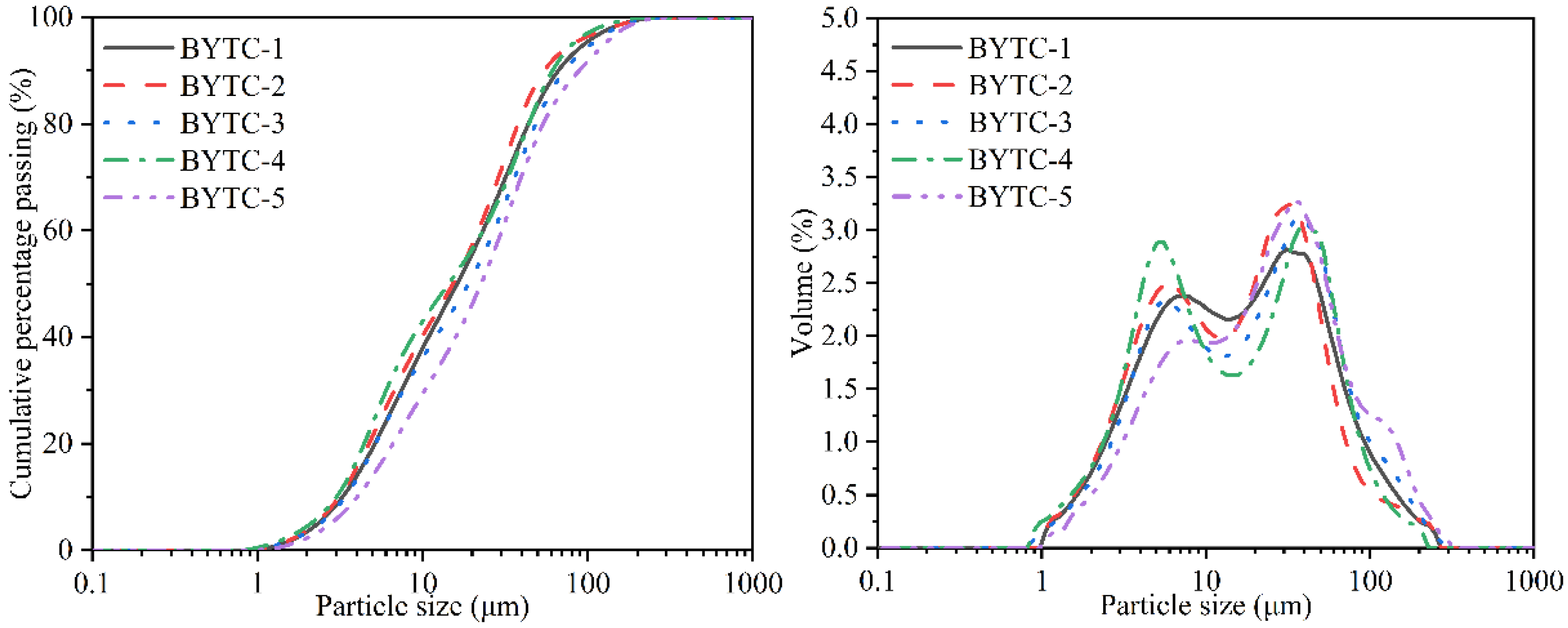Materials 15 02792 g001