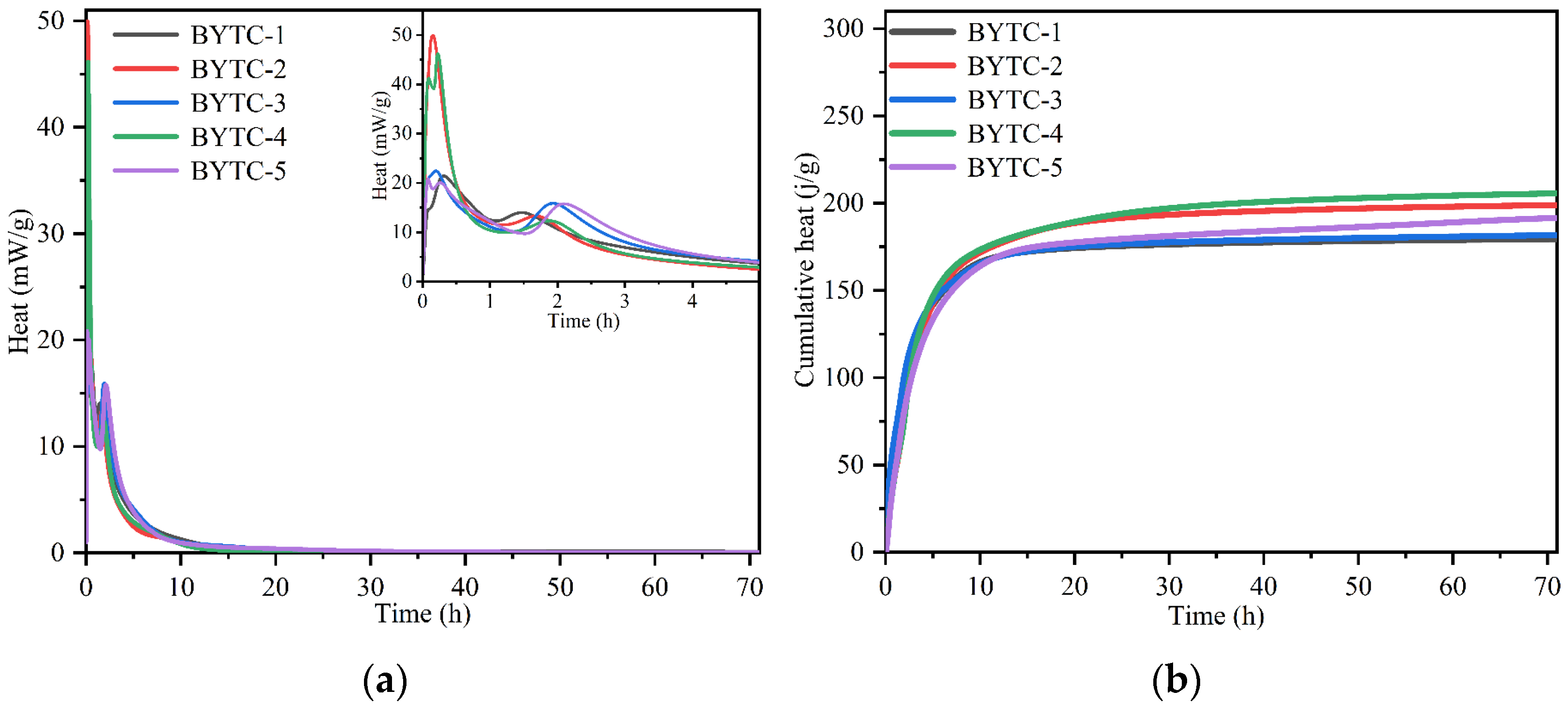 Materials 15 02792 g003