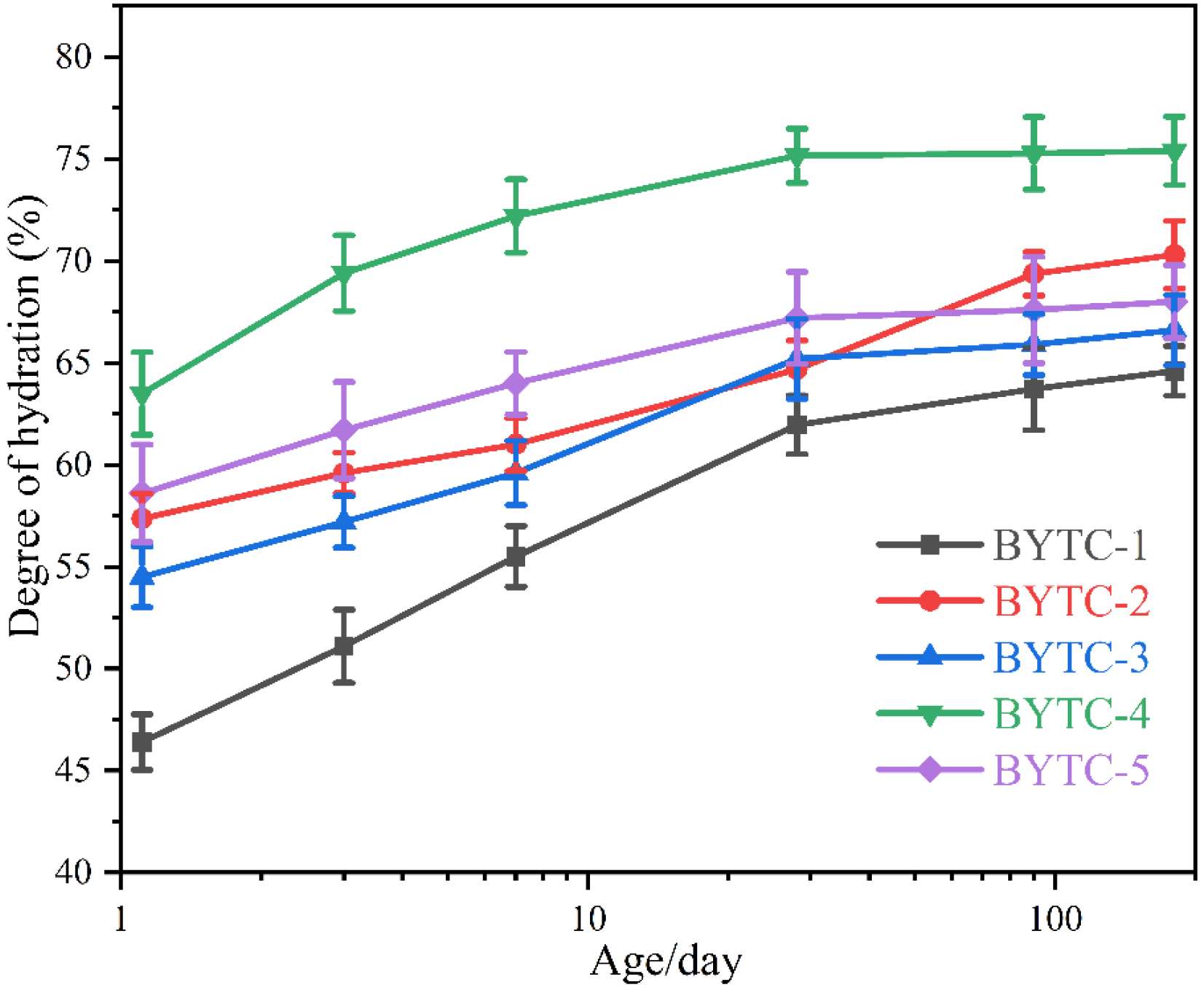 Materials 15 02792 g007
