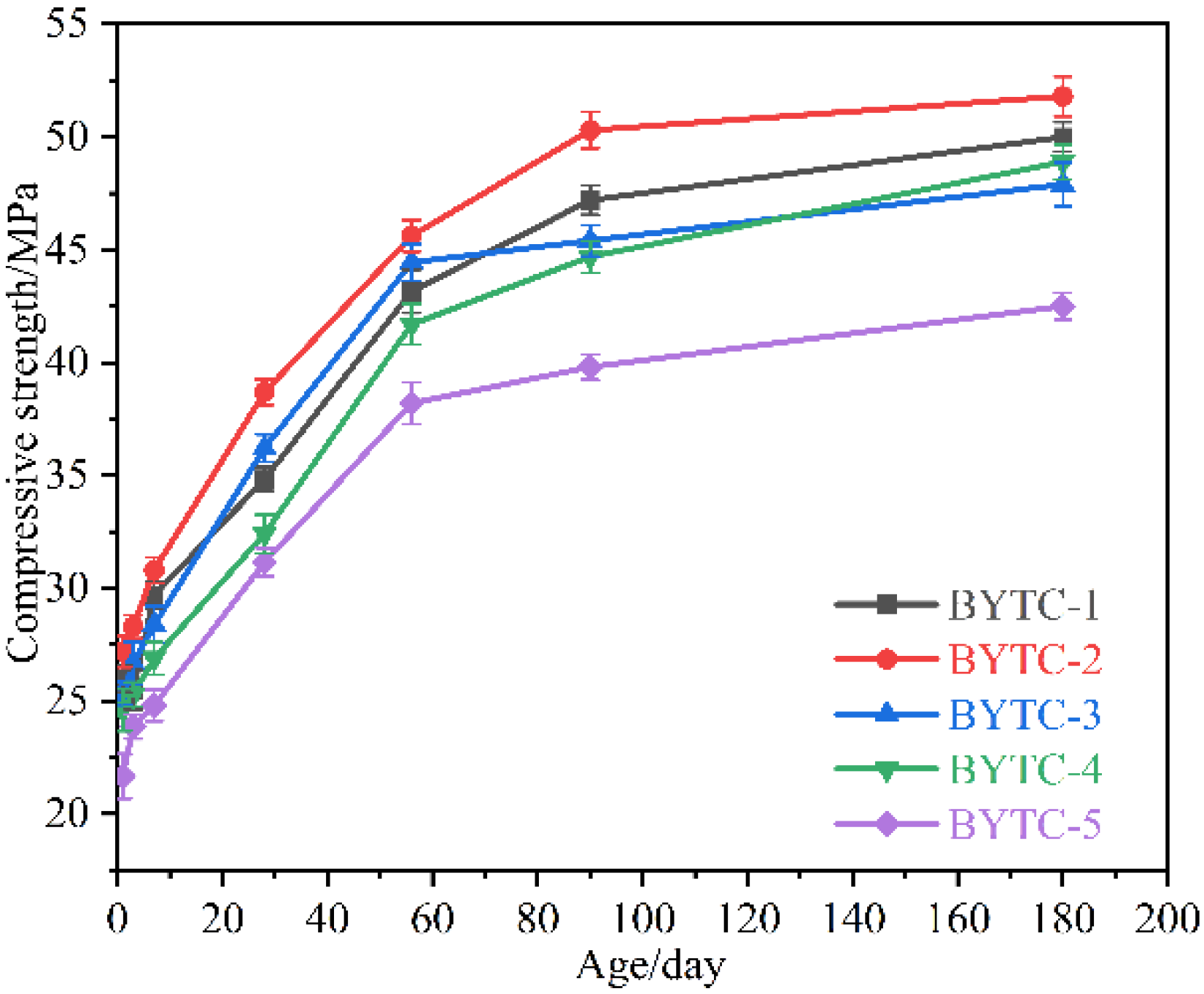 Materials 15 02792 g012