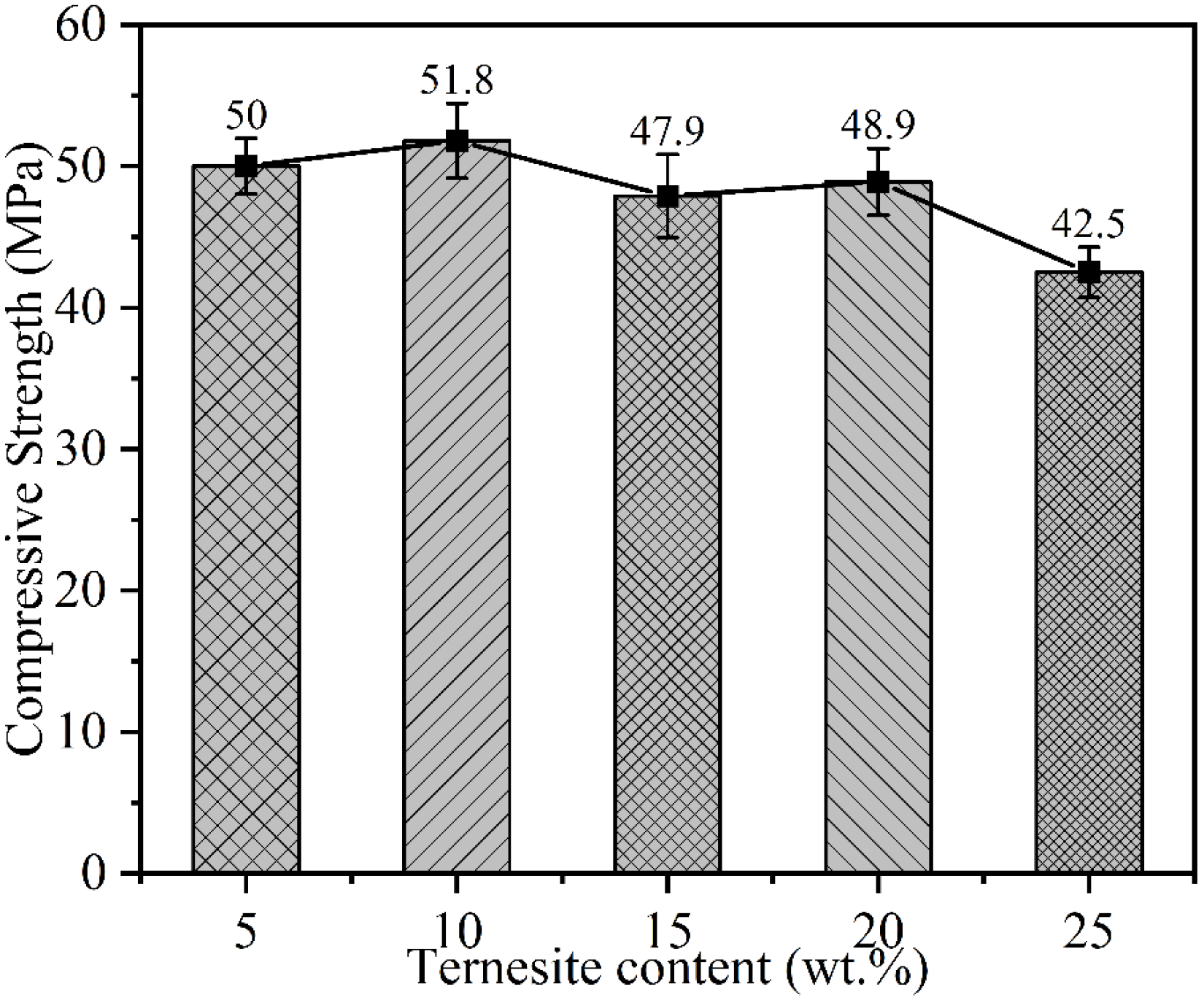 Materials 15 02792 g013