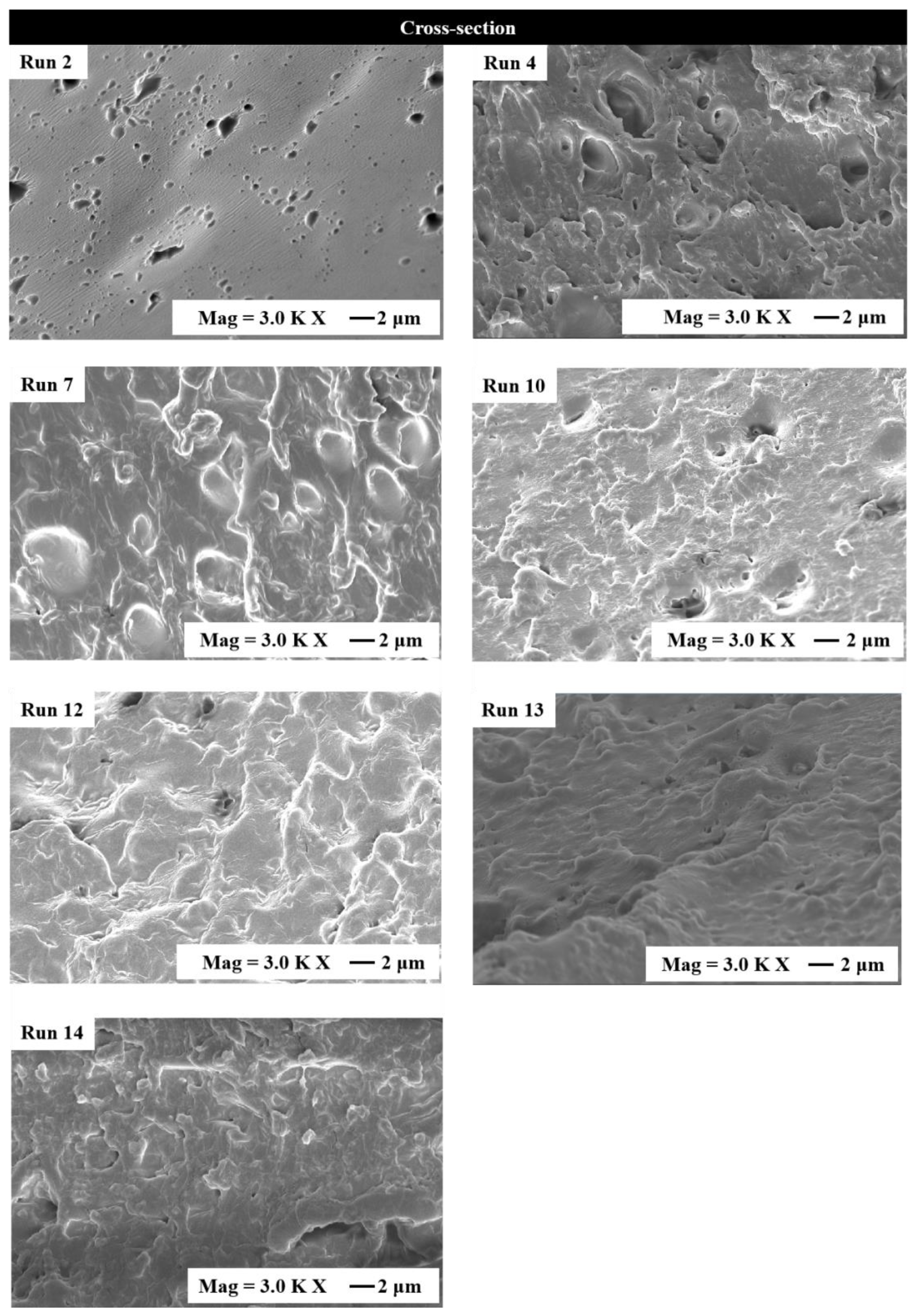 Materials 15 02795 g001 550