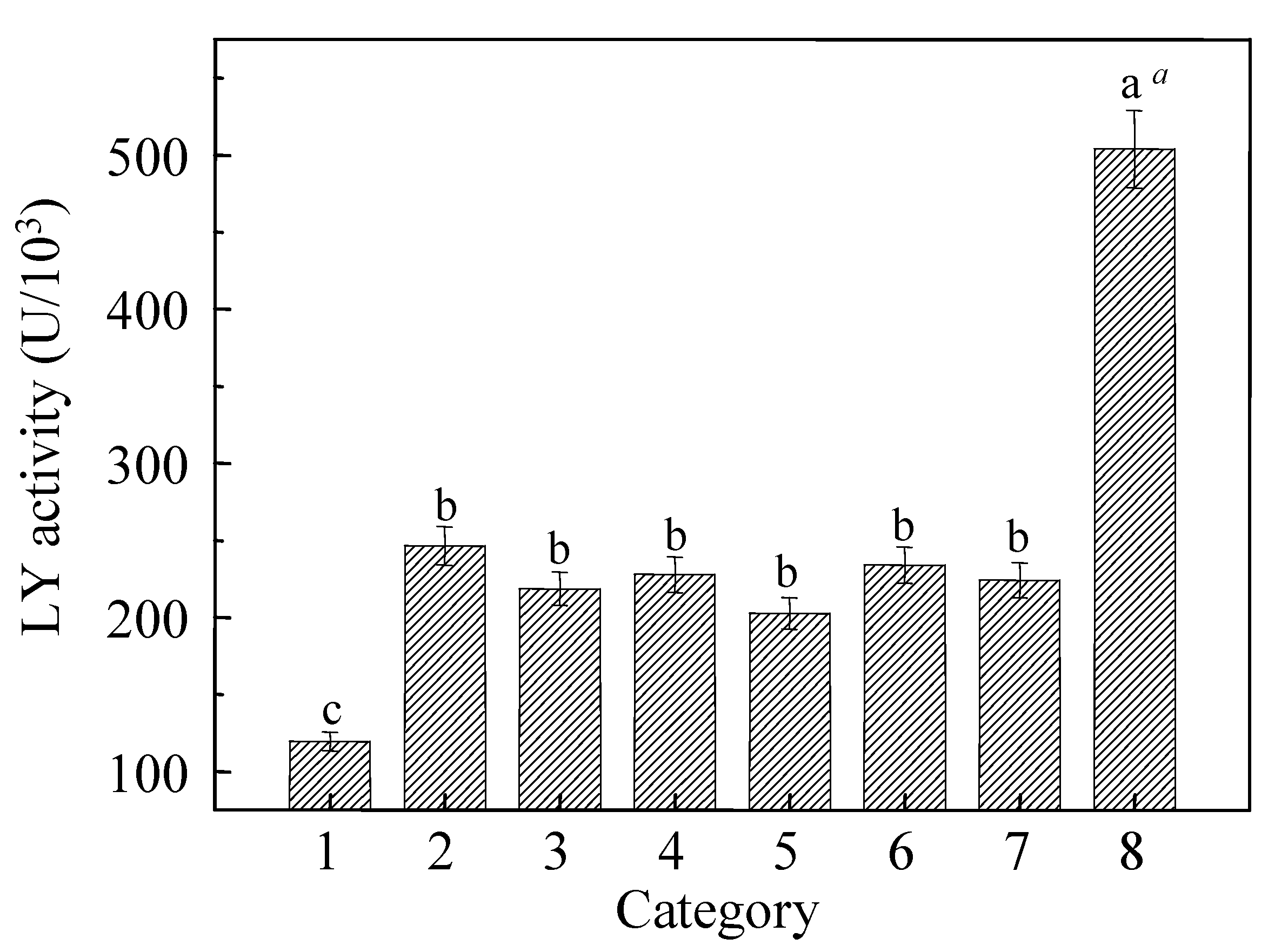 Materials 15 02795 g005 550