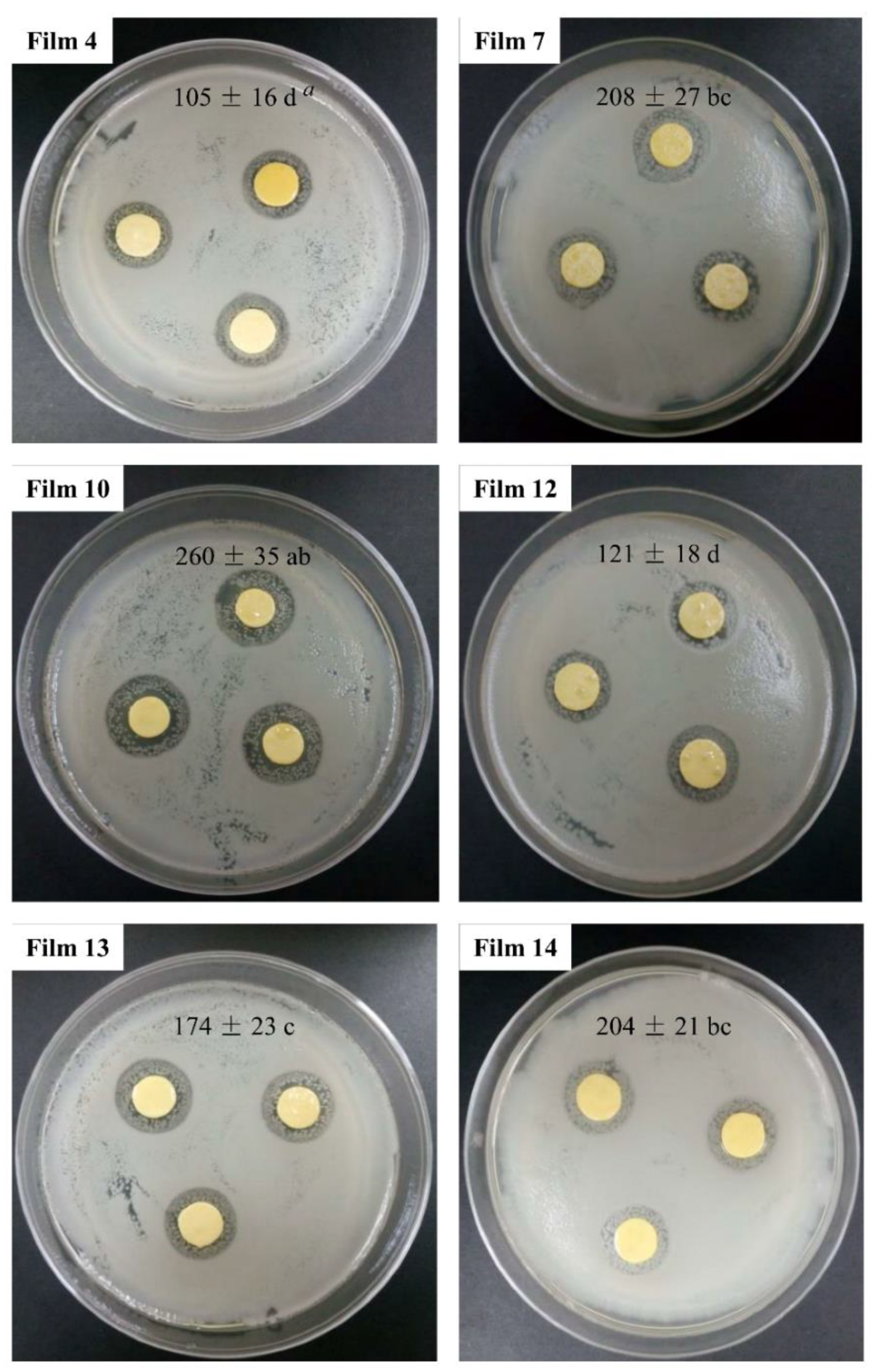 Materials 15 02795 g008 550
