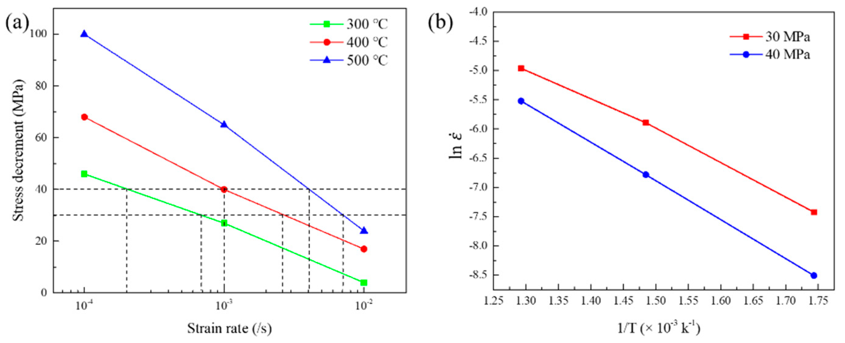 Materials 15 02796 g007