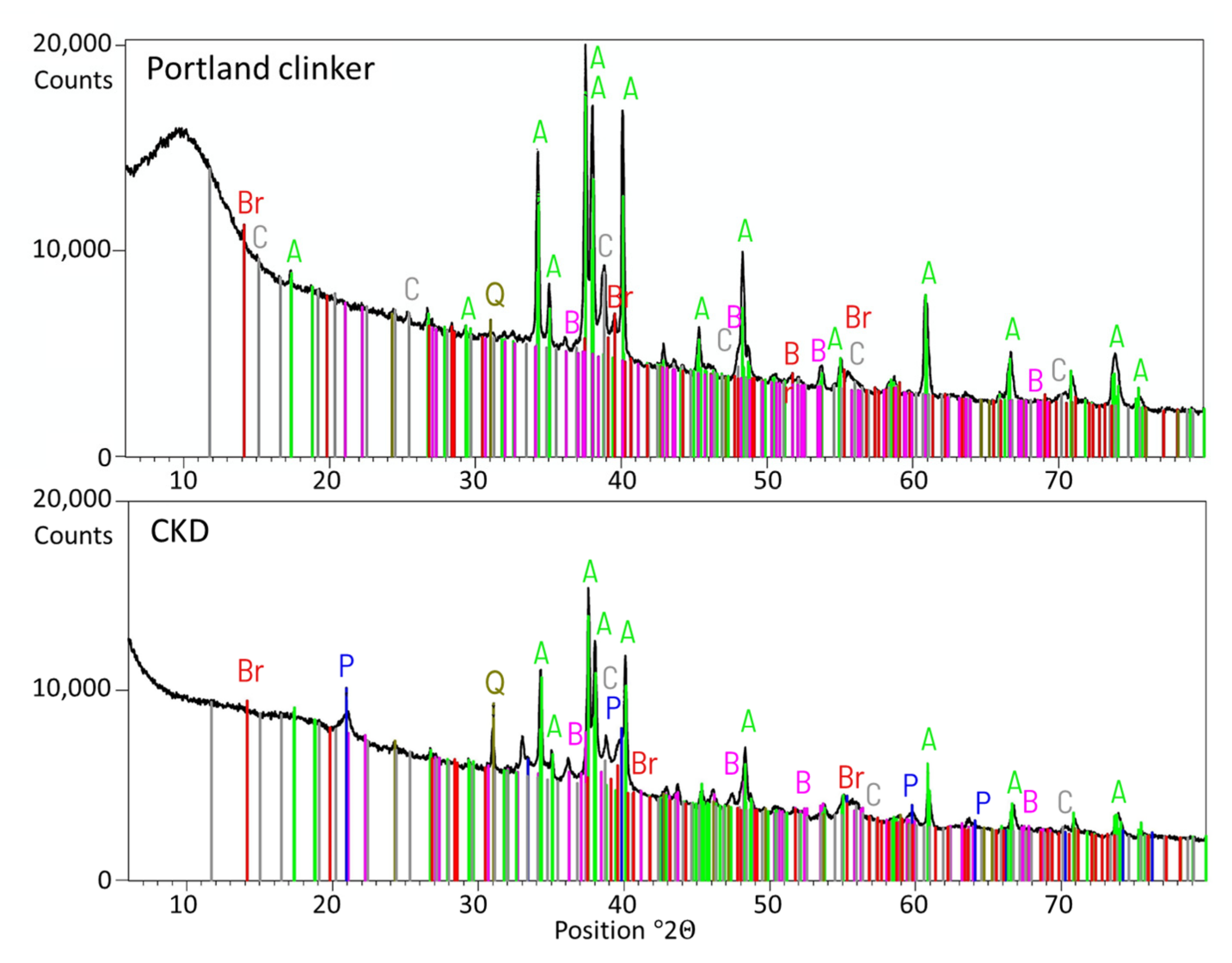 Materials 15 02797 g004