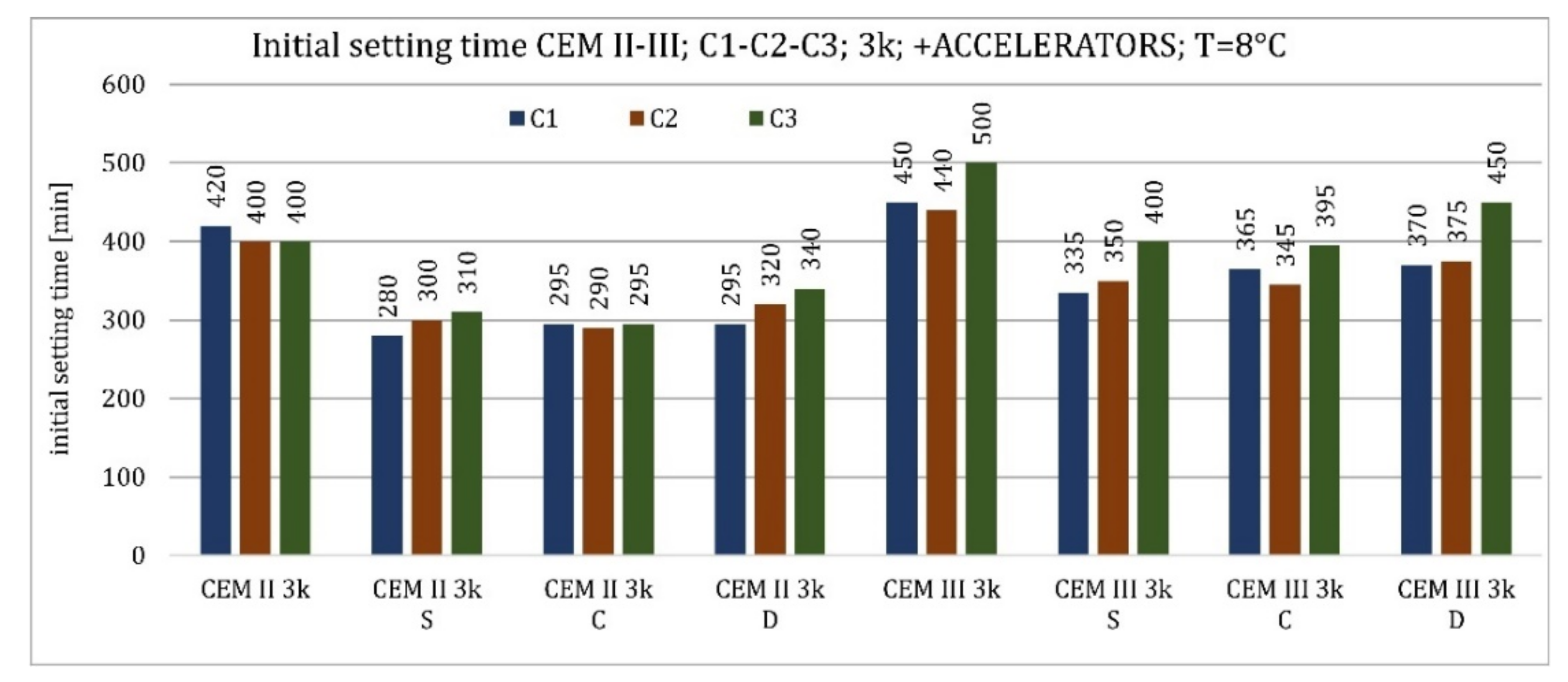 Materials 15 02797 g009