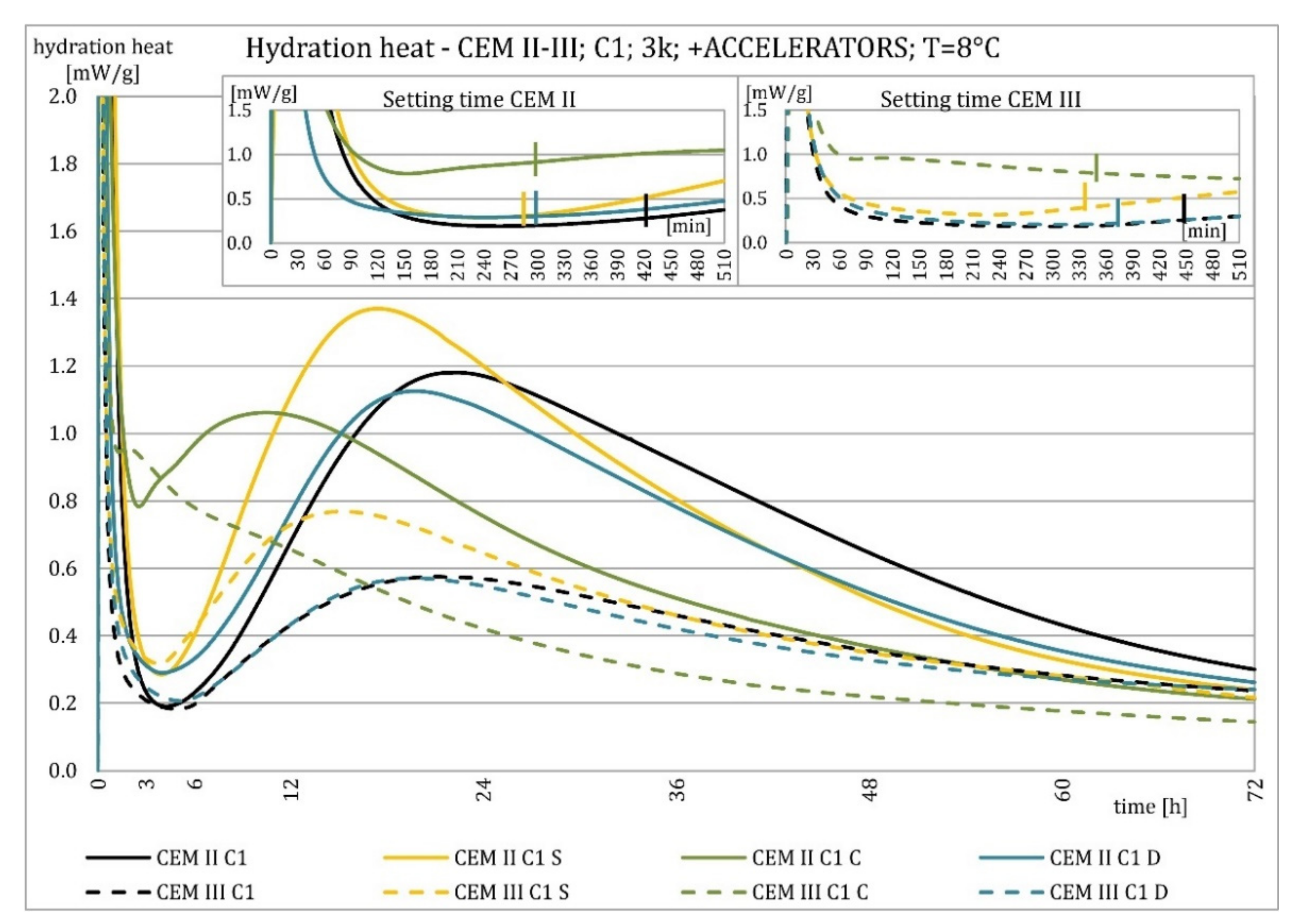 Materials 15 02797 g026