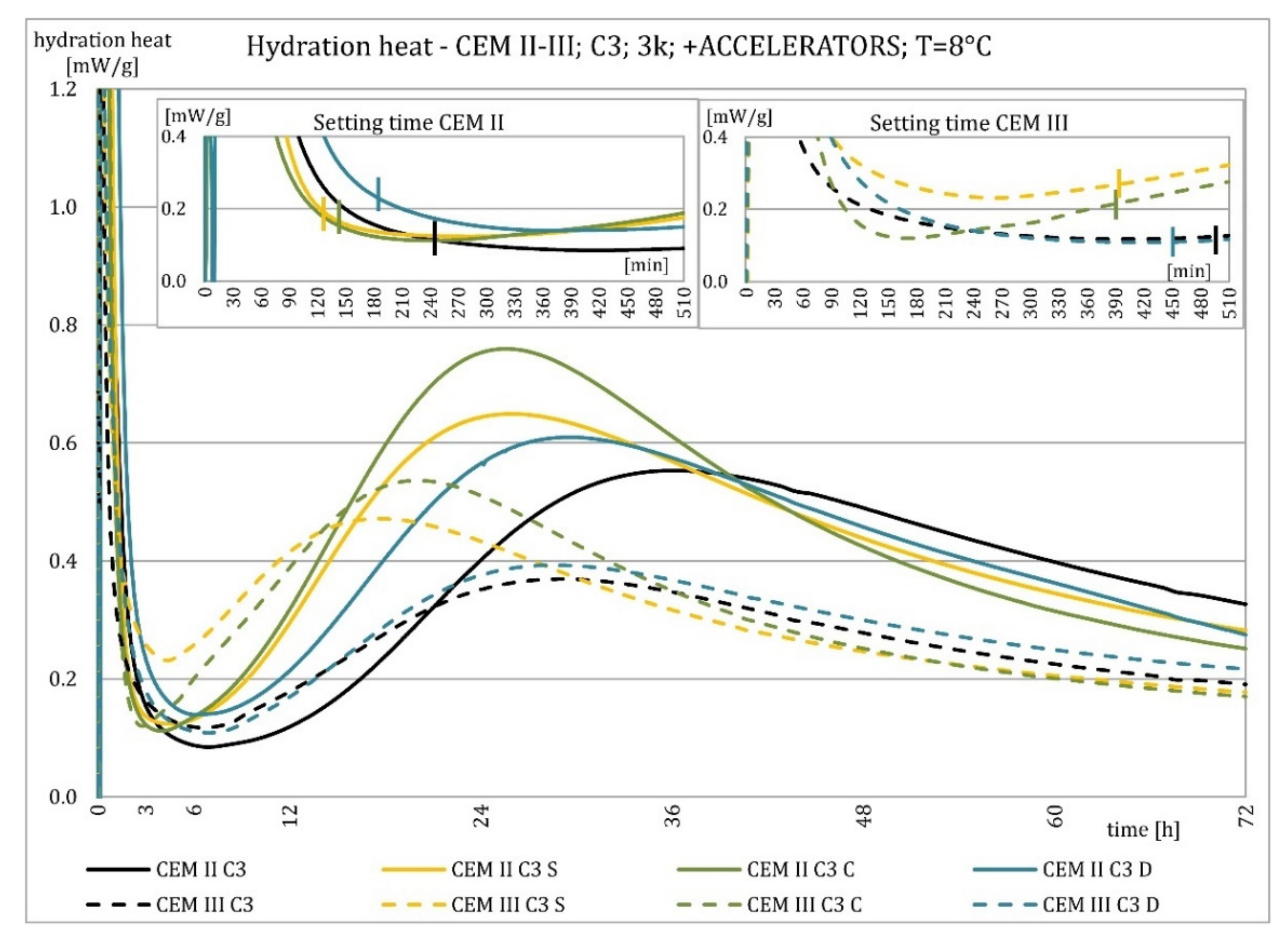 Materials 15 02797 g030