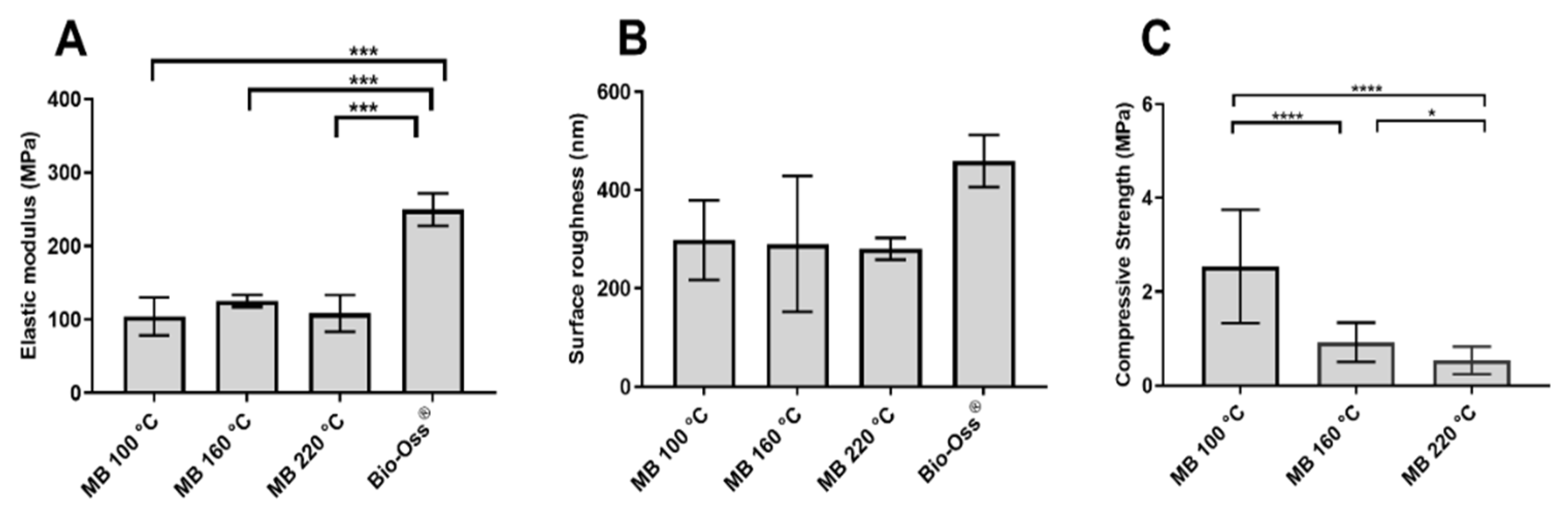 Materials 15 02798 g004 Materials 15 02798 g004