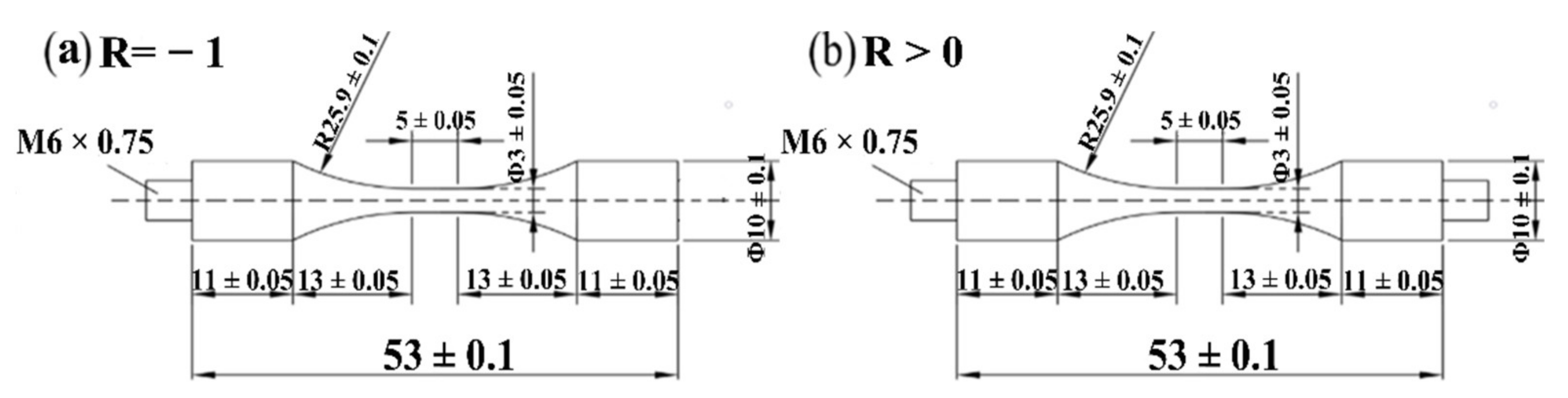 Materials 15 02800 g005 550