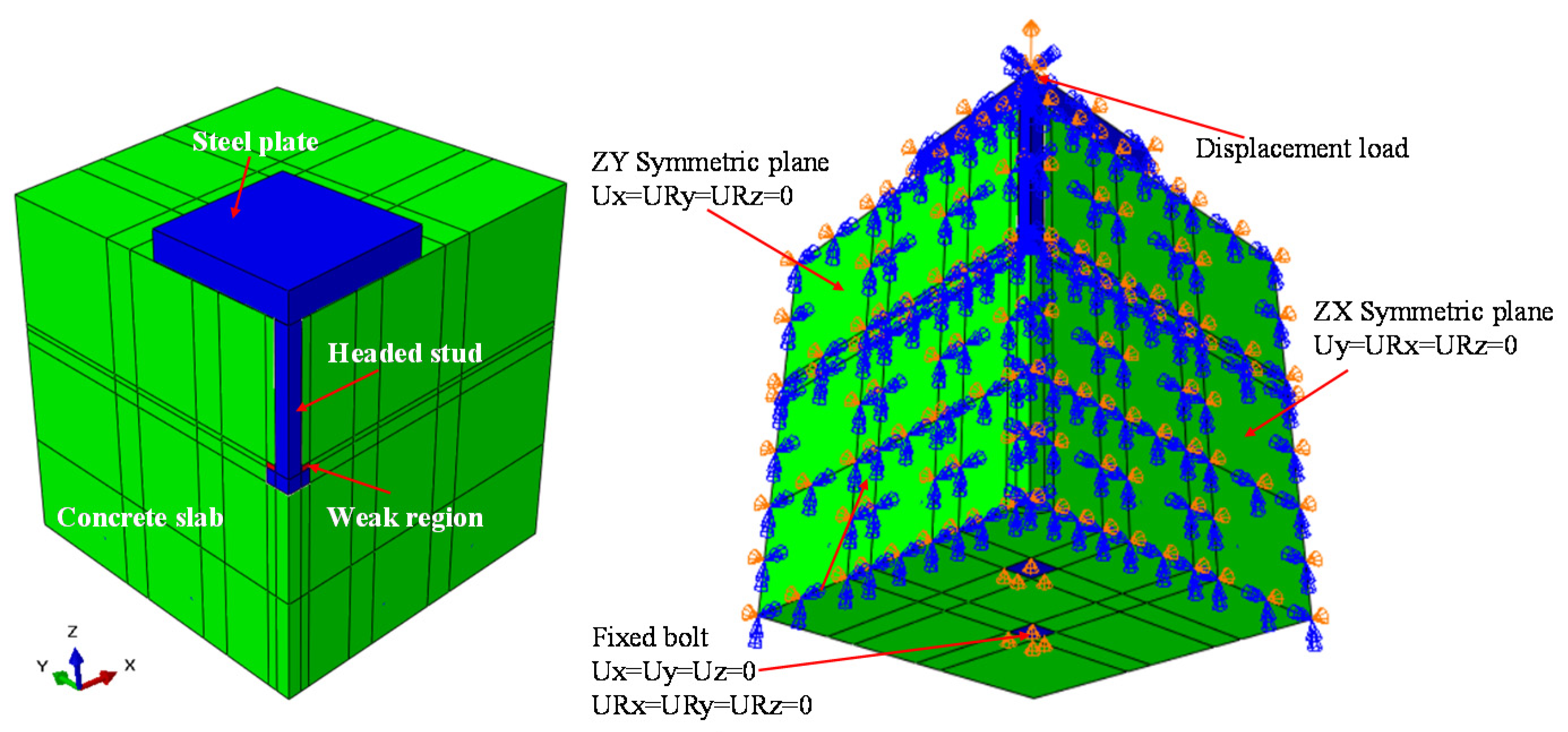 Materials 15 02802 g007
