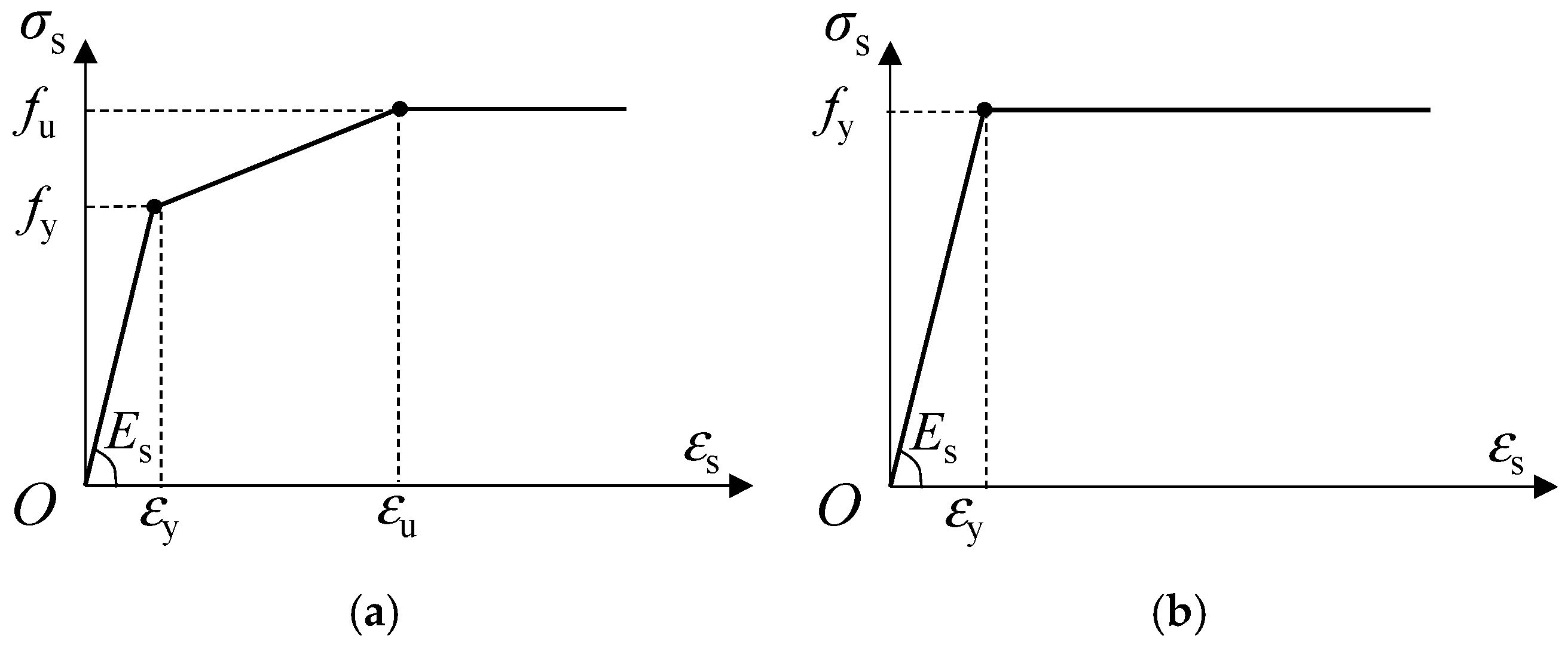 Materials 15 02802 g009