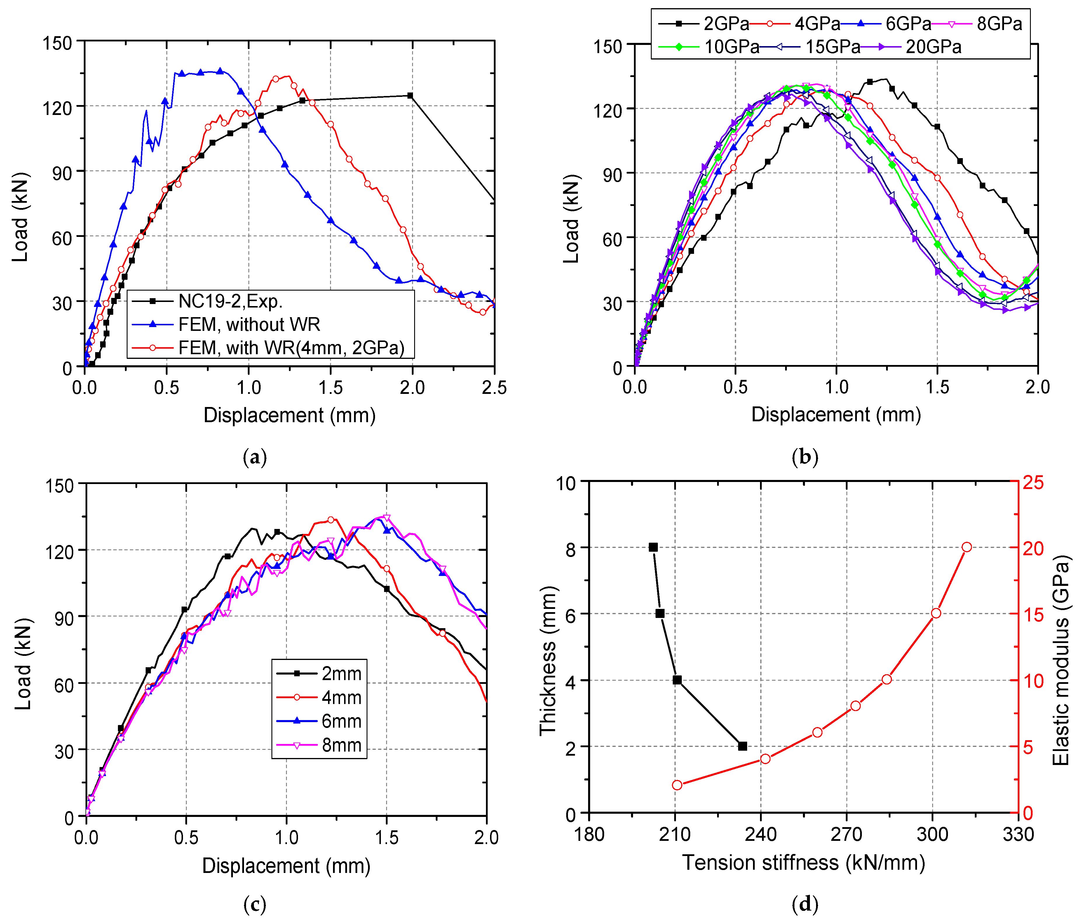 Materials 15 02802 g011