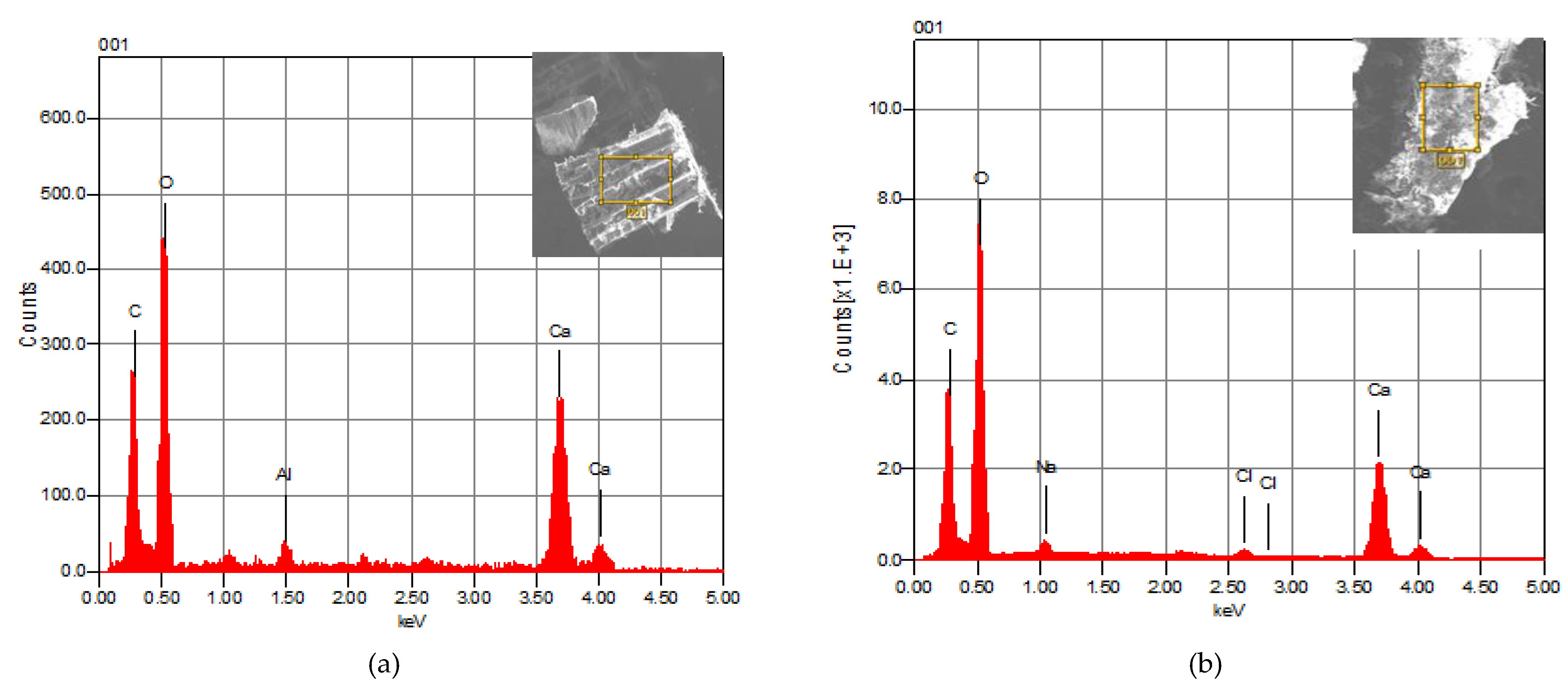 Materials 15 02803 g004 550