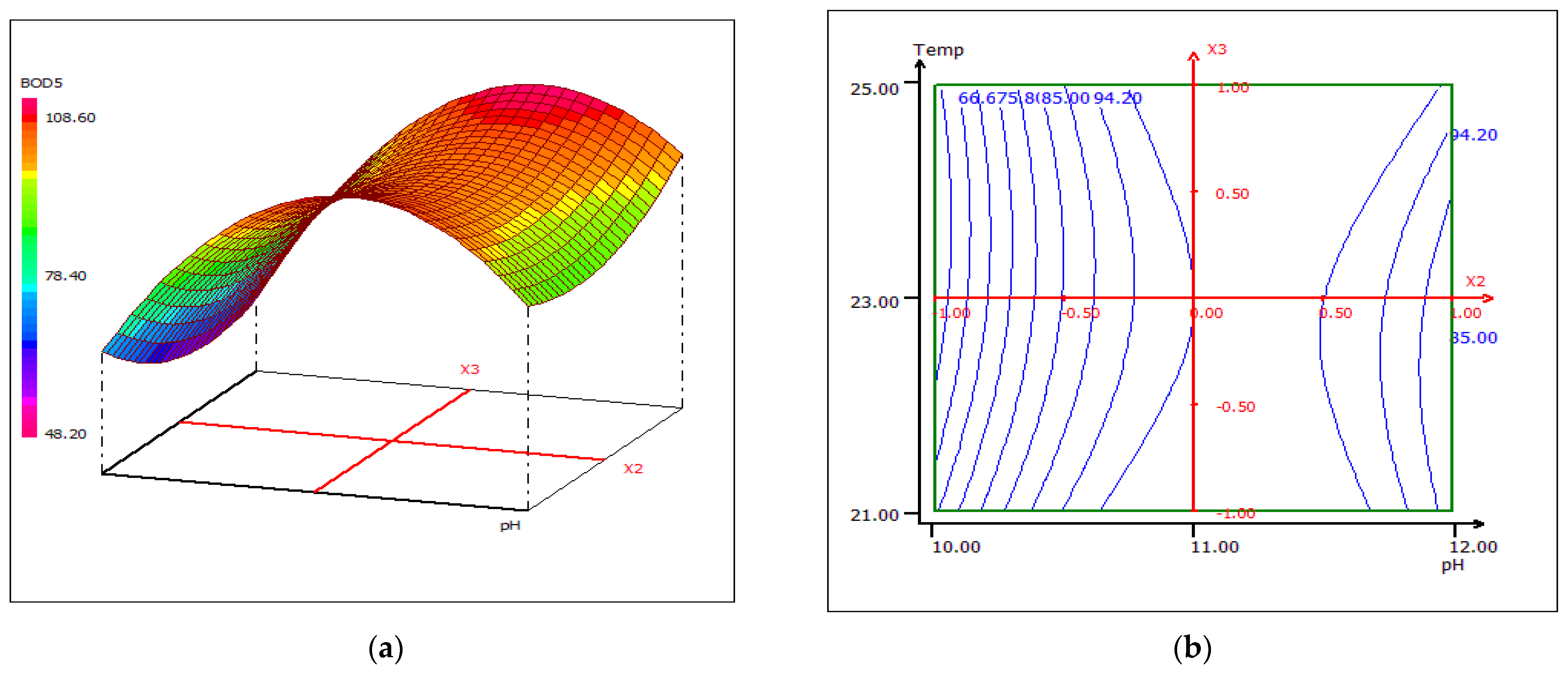 Materials 15 02803 g021 550