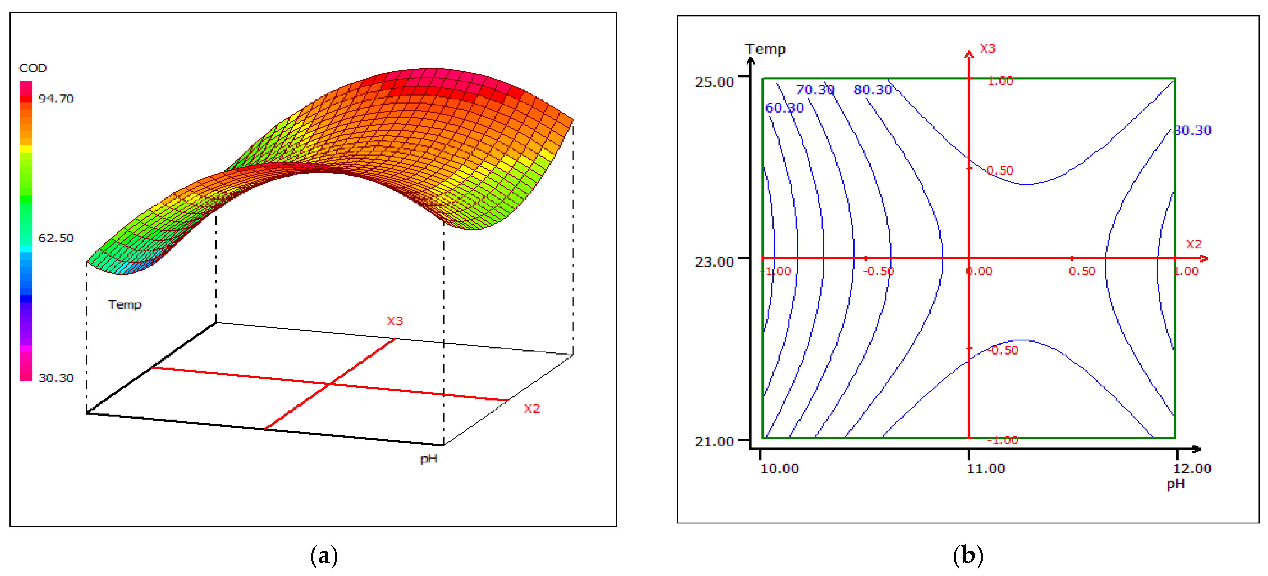 Materials 15 02803 g024 550