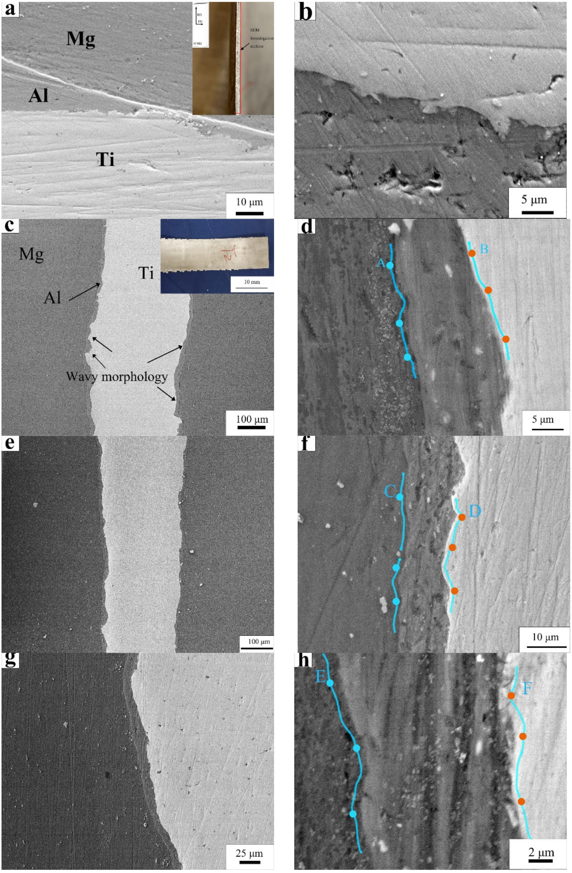 Materials 15 02805 g003