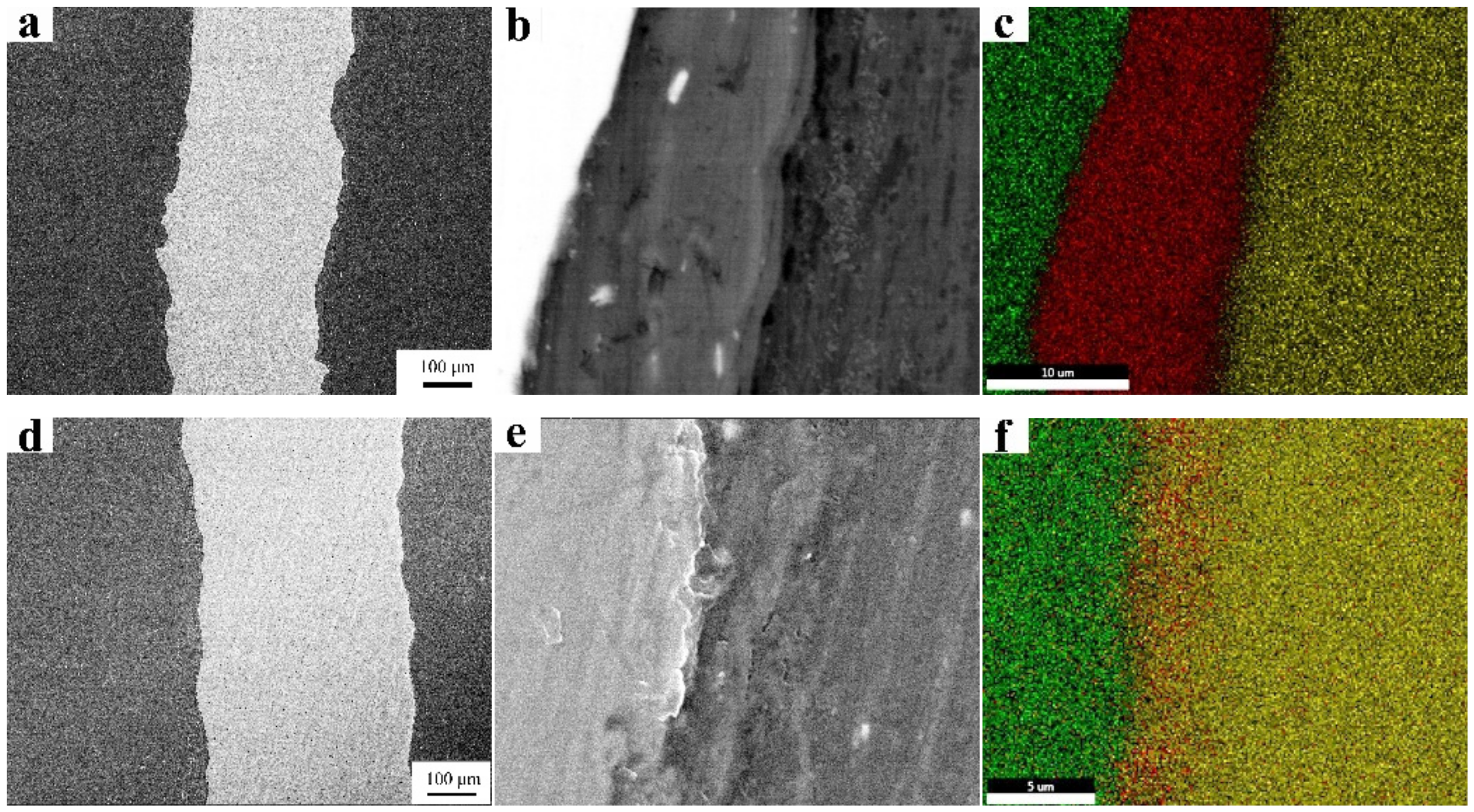 Materials 15 02805 g005a