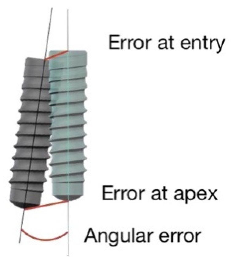 Materials 15 02806 g005 550
