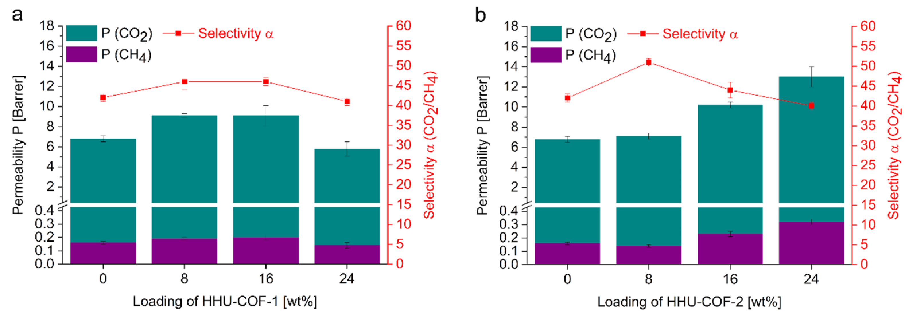 Materials 15 02807 g008