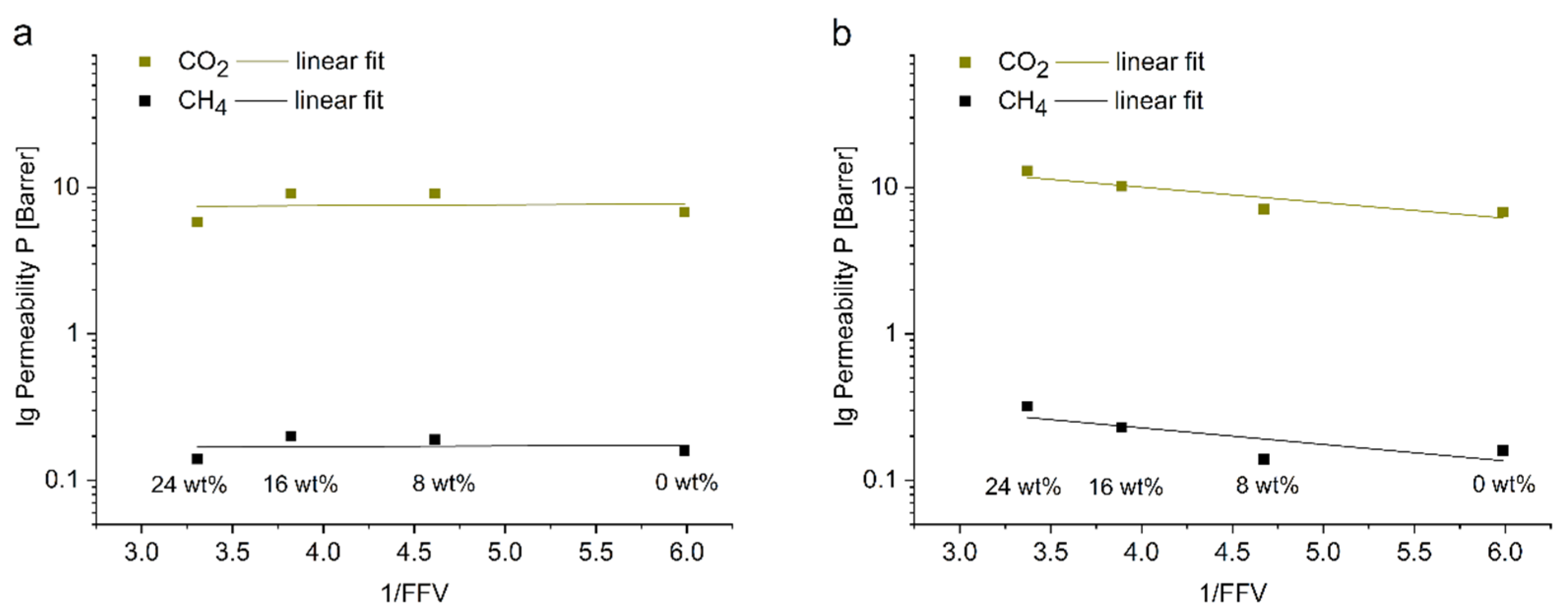 Materials 15 02807 g009