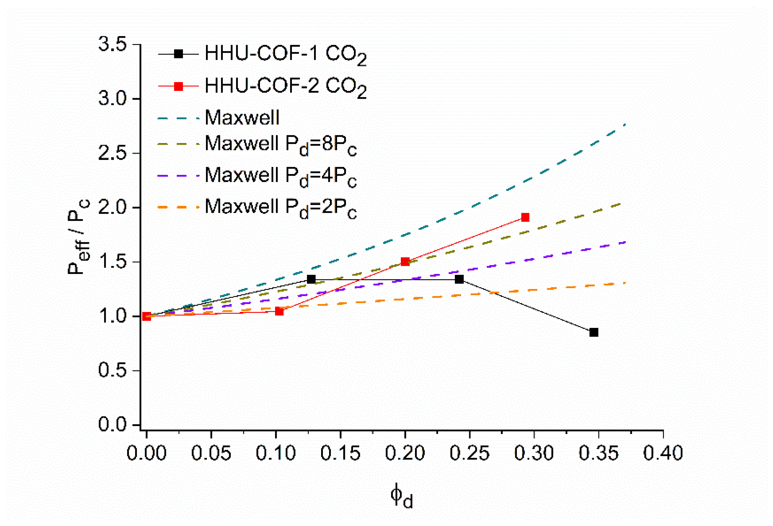 Materials 15 02807 g010