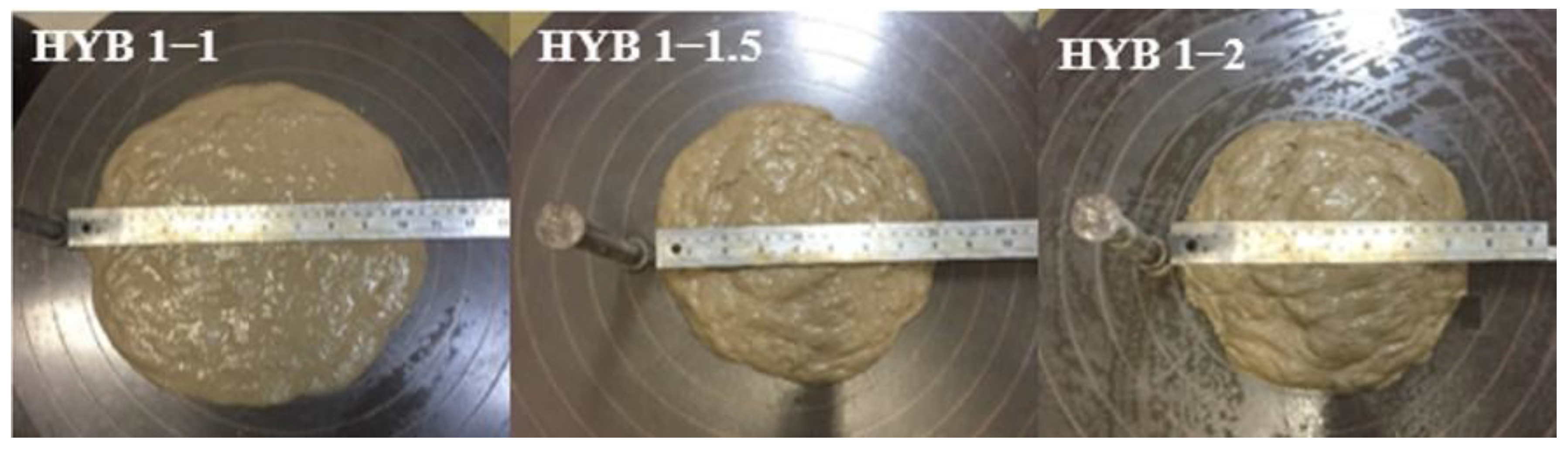 Materials 15 02808 g008