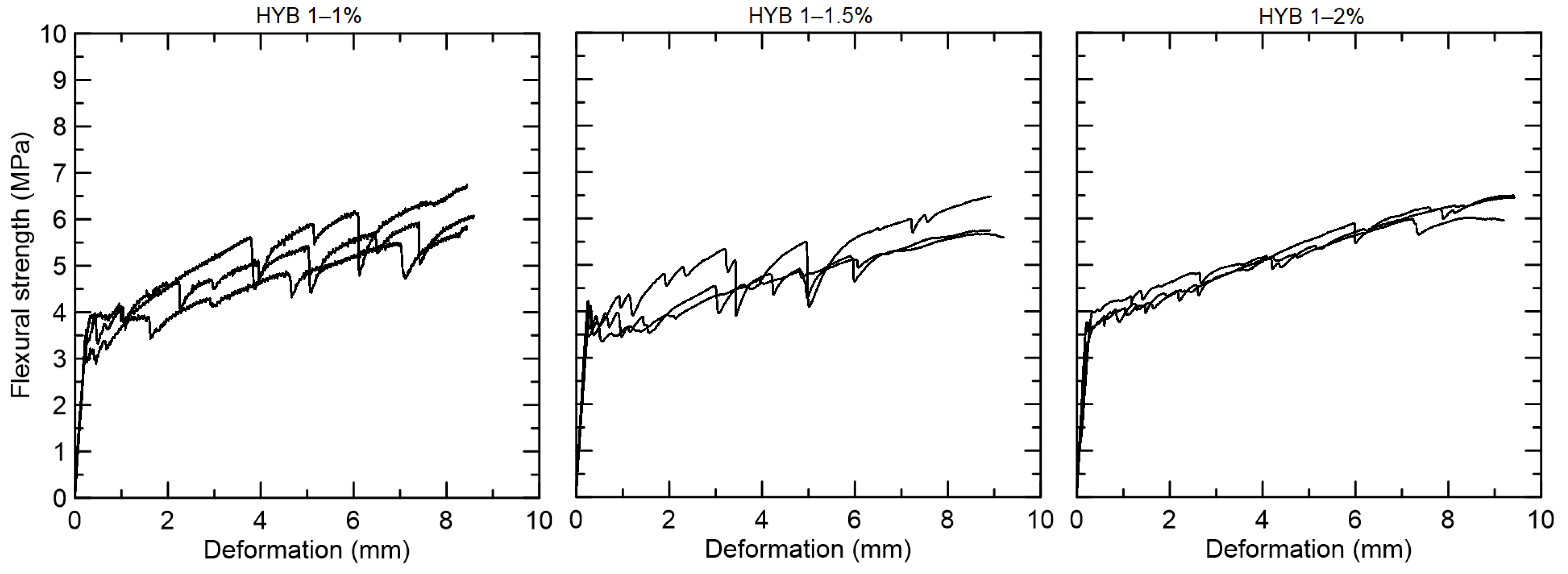 Materials 15 02808 g012