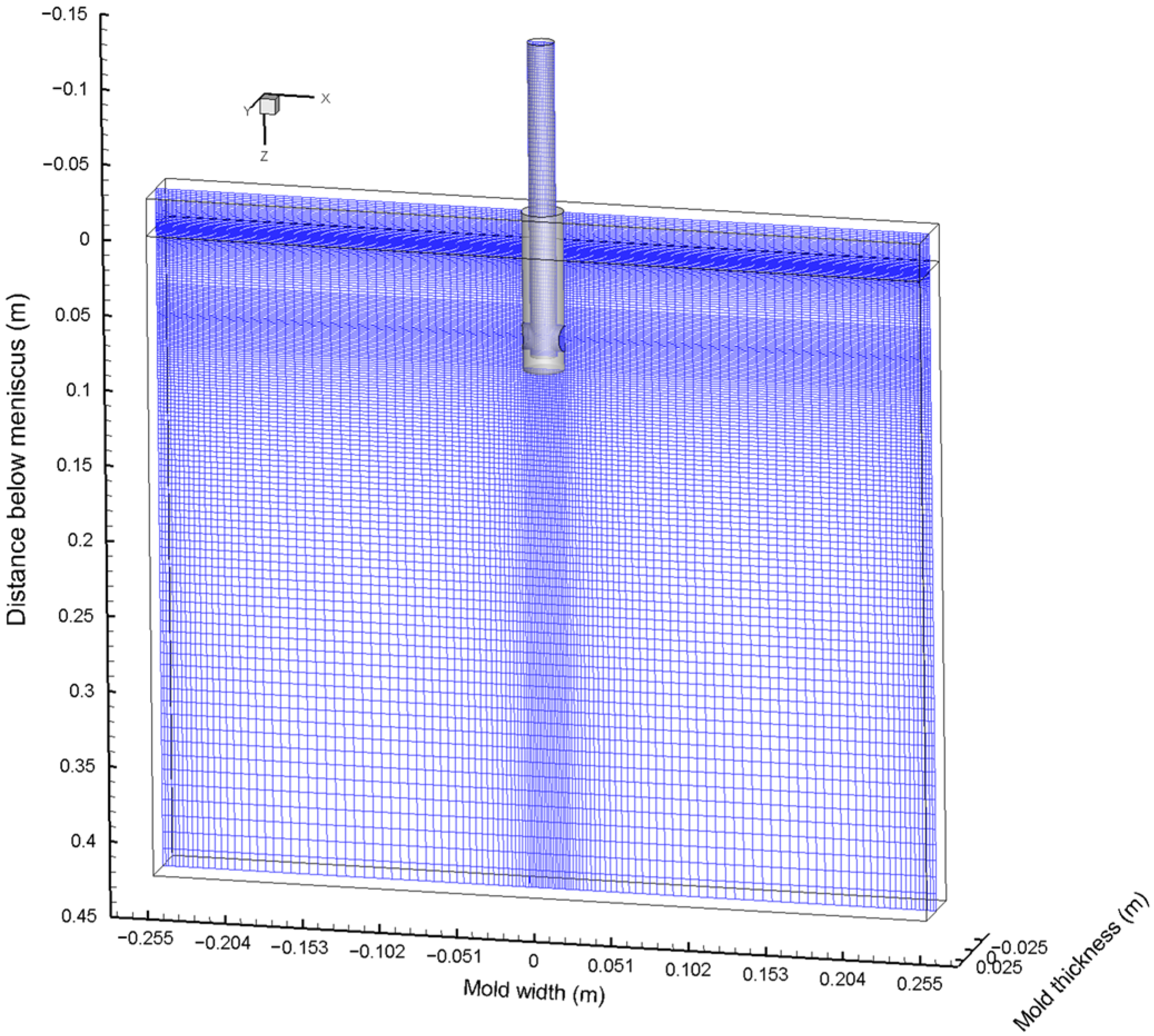 Materials 15 02810 g001