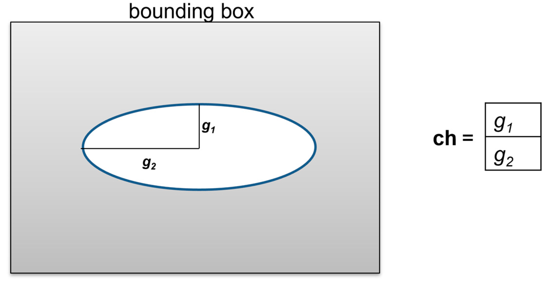 Materials 15 02812 g001