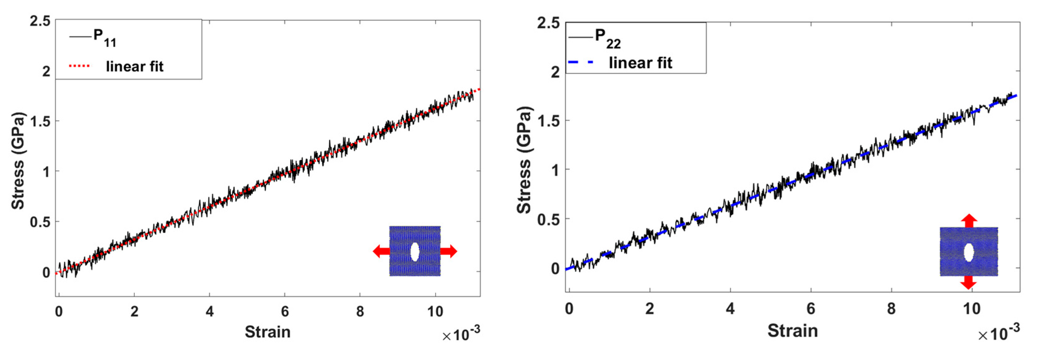Materials 15 02812 g003
