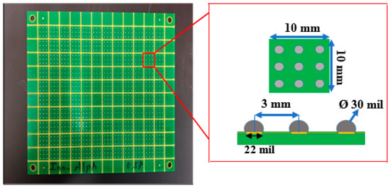 The effect of ageing on the mechanical properties of the silk of