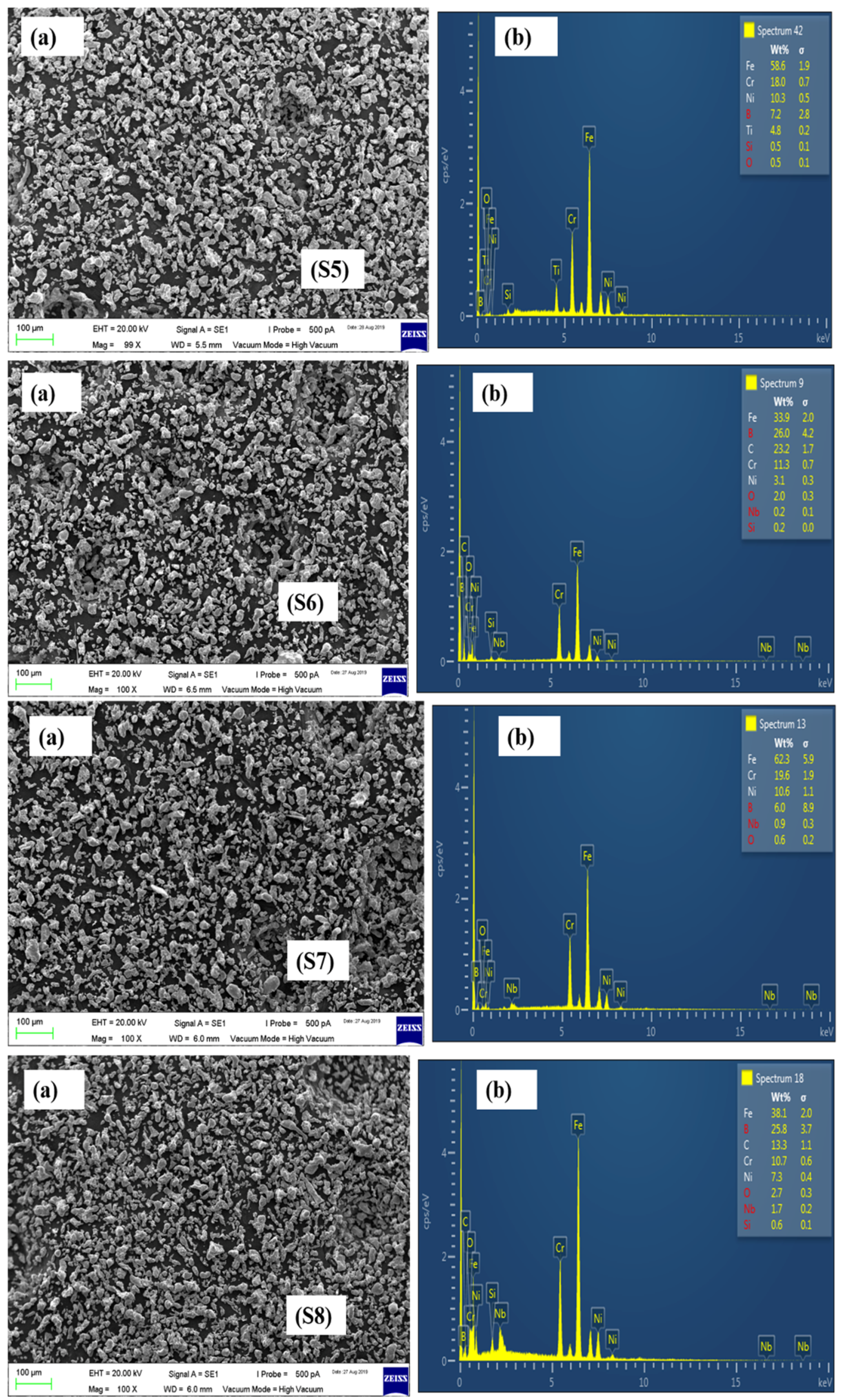 Materials 15 02822 g006