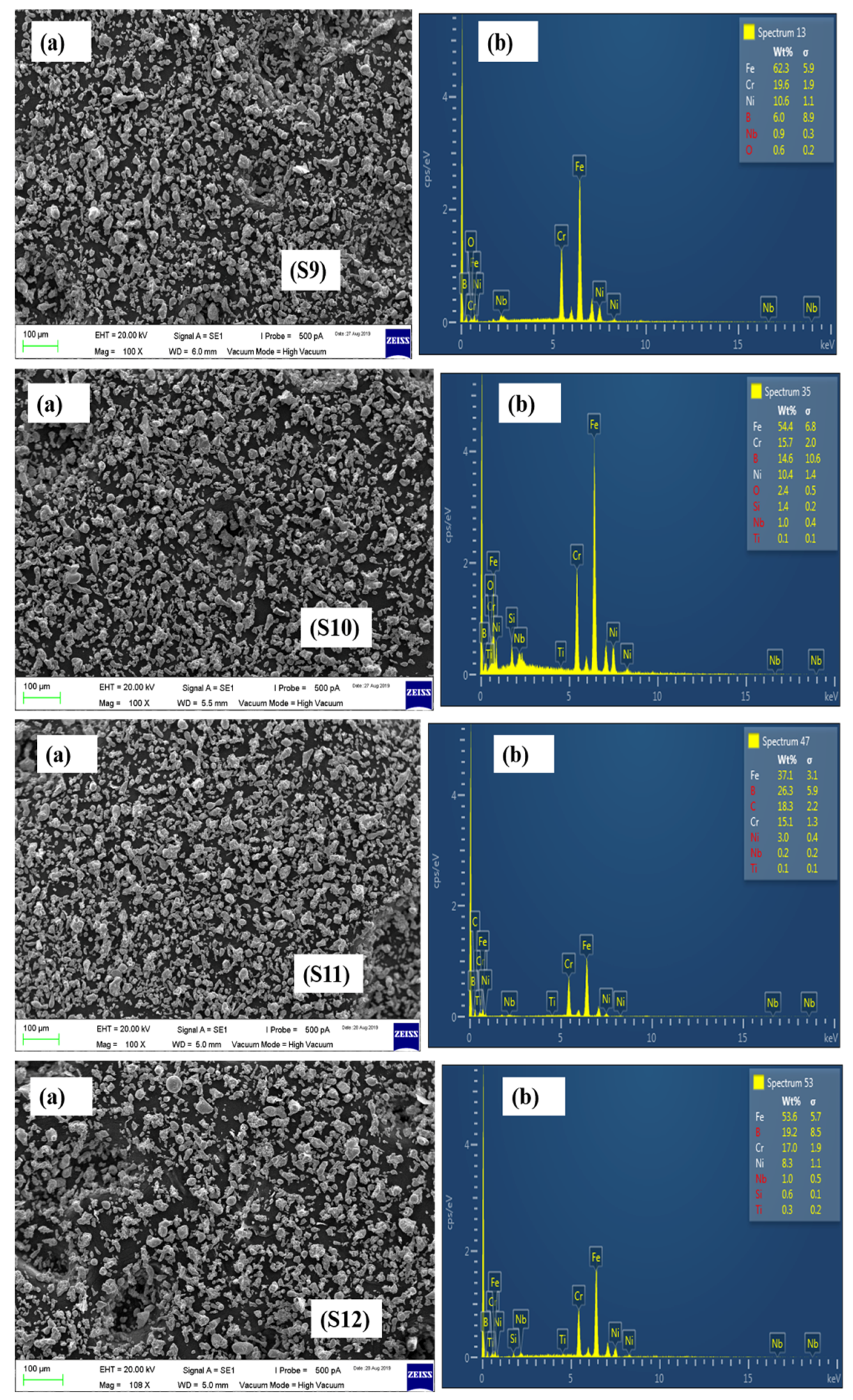 Materials 15 02822 g007