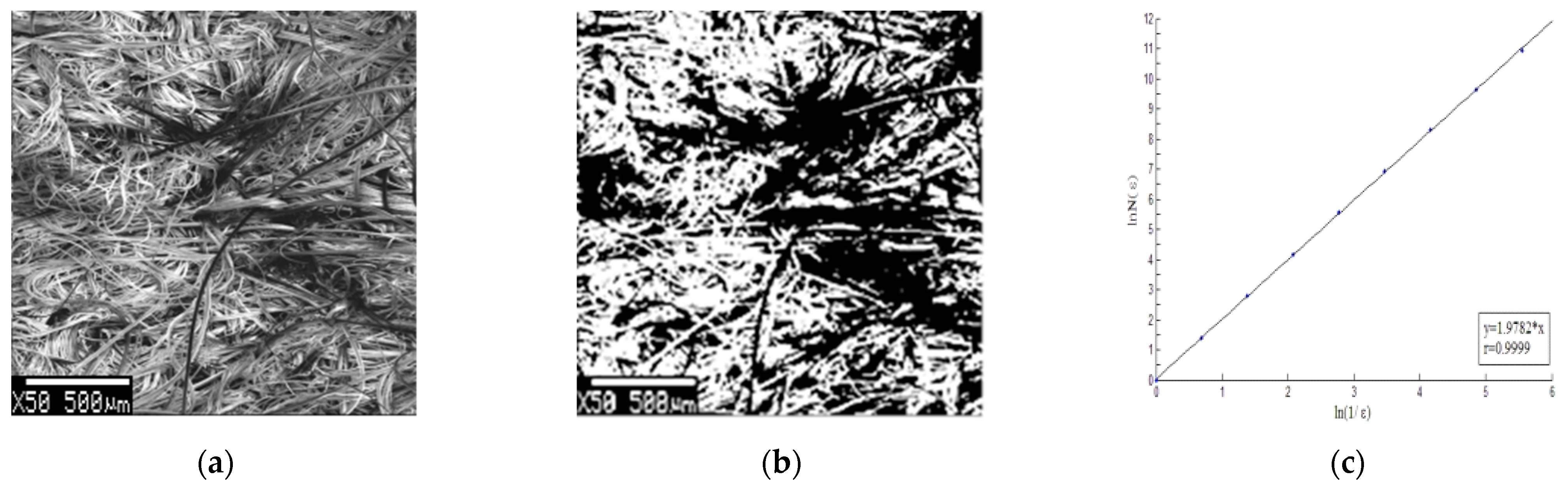 Materials 15 02825 g006