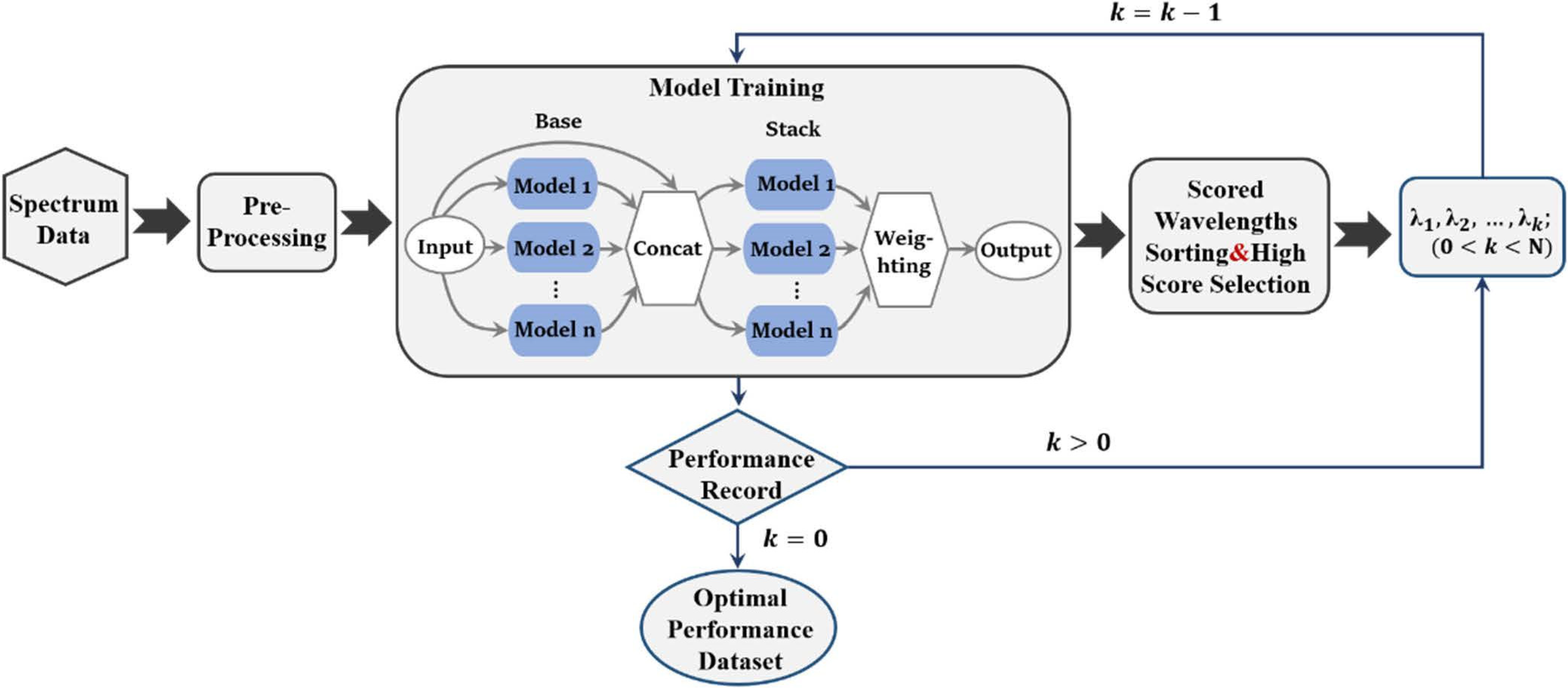 Materials 15 02826 g001