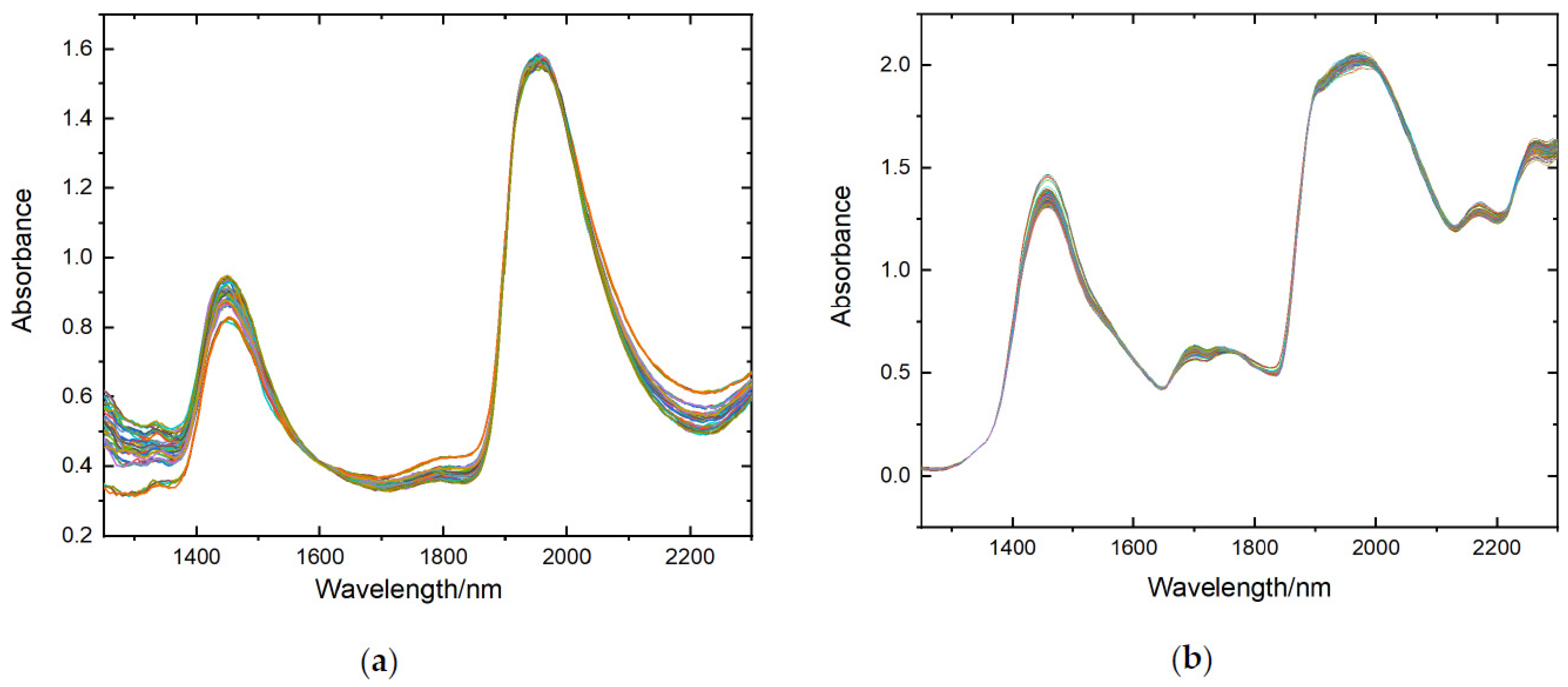 Materials 15 02826 g004