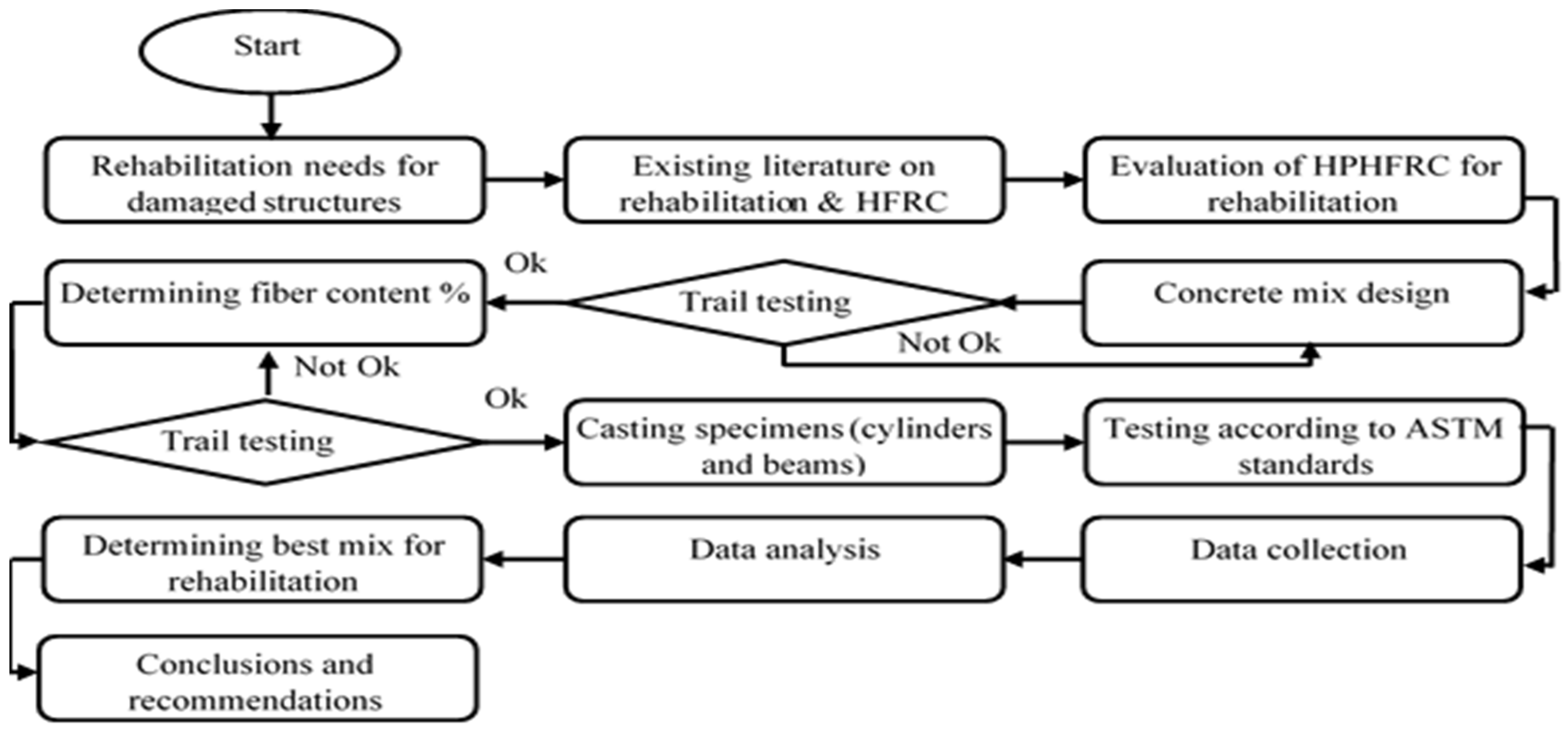 Materials 15 02828 g001